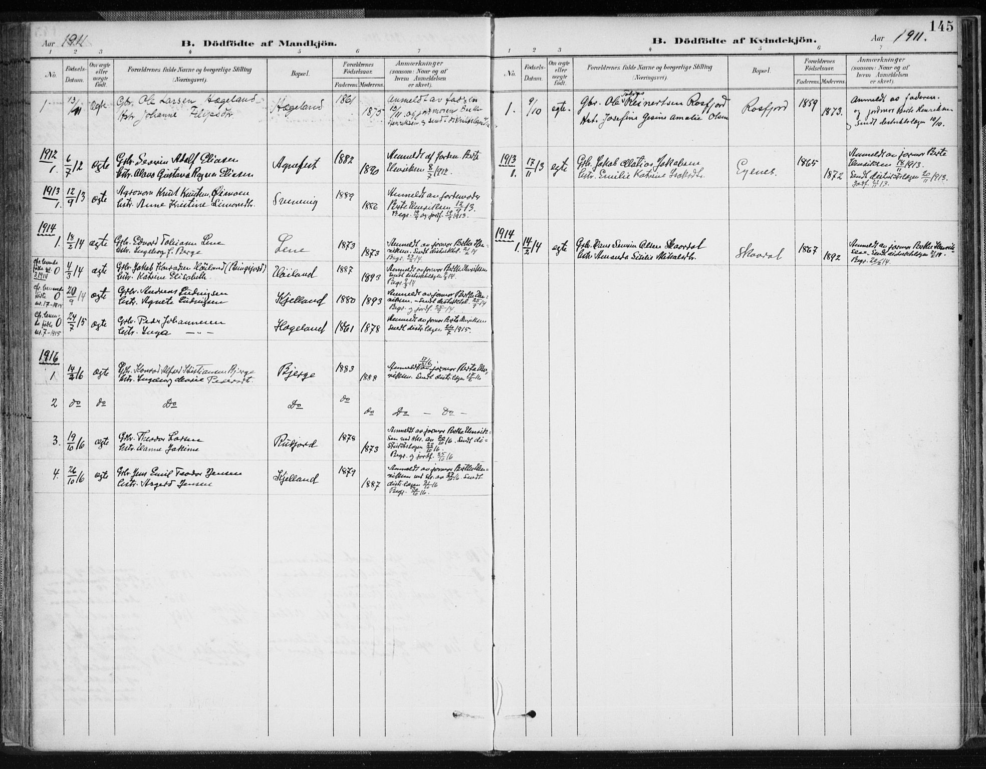 Lyngdal sokneprestkontor, AV/SAK-1111-0029/F/Fa/Fac/L0012: Parish register (official) no. A 12, 1894-1918, p. 145