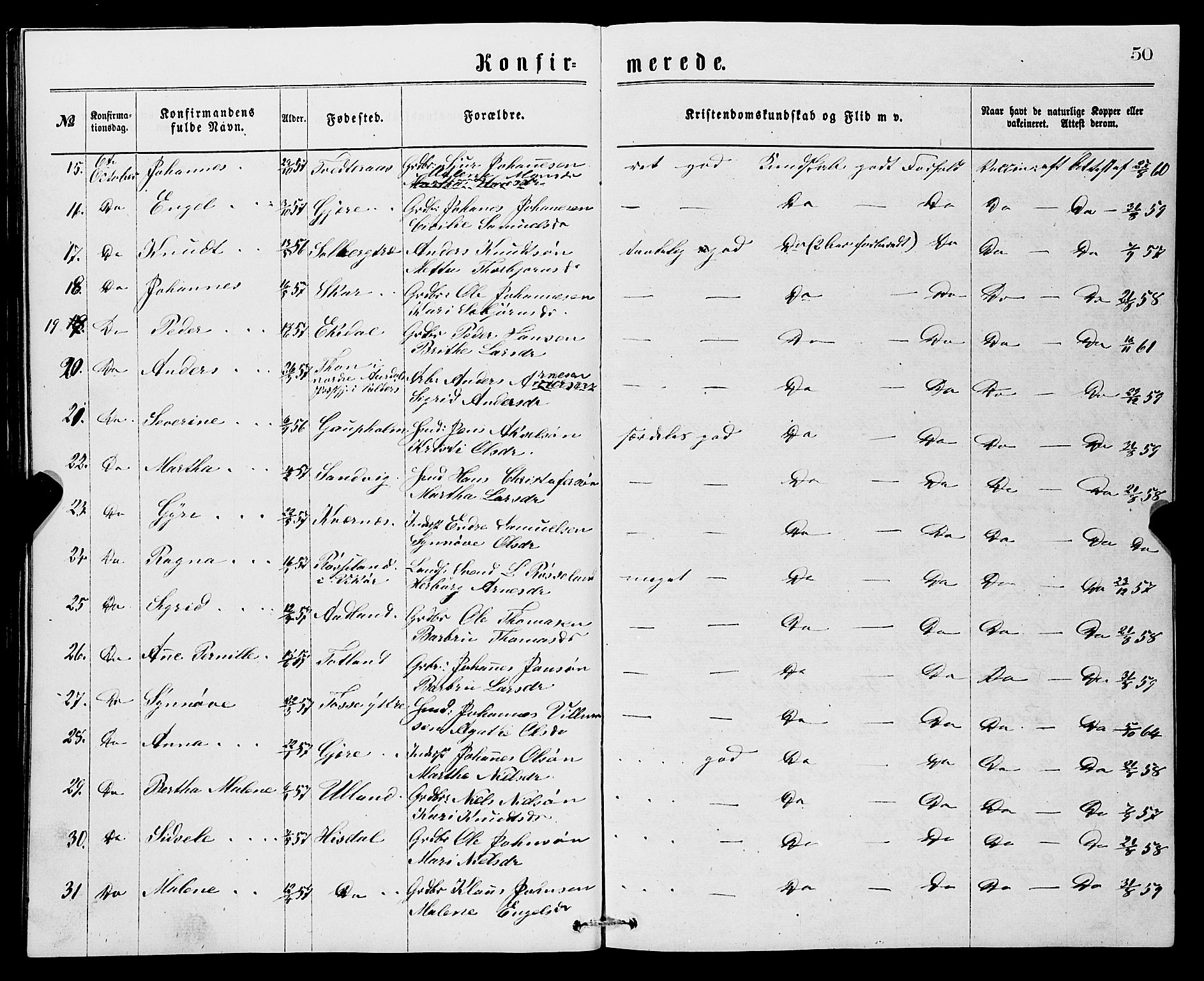 Samnanger Sokneprestembete, SAB/A-77501/H/Hab: Parish register (copy) no. A 1, 1869-1878, p. 50