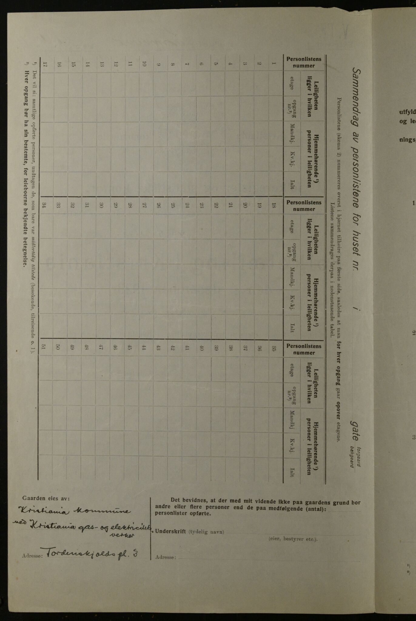 OBA, Municipal Census 1923 for Kristiania, 1923, p. 109846