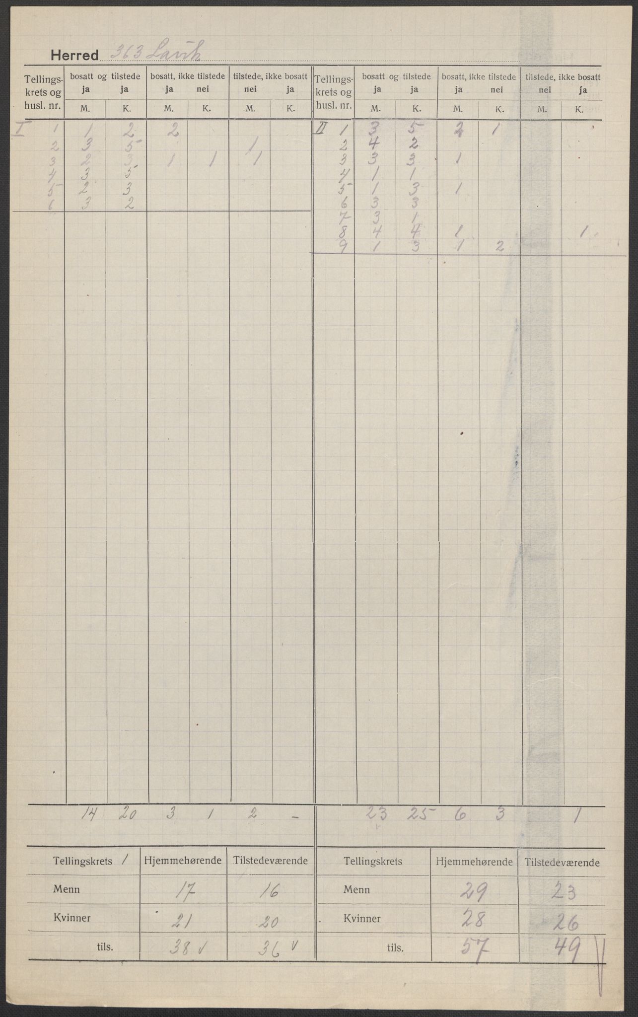 SAB, 1920 census for Lavik, 1920, p. 2