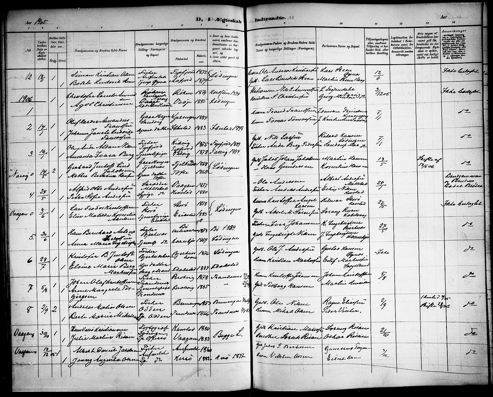 Ministerialprotokoller, klokkerbøker og fødselsregistre - Nordland, AV/SAT-A-1459/872/L1048: Parish register (copy) no. 872C04, 1898-1919