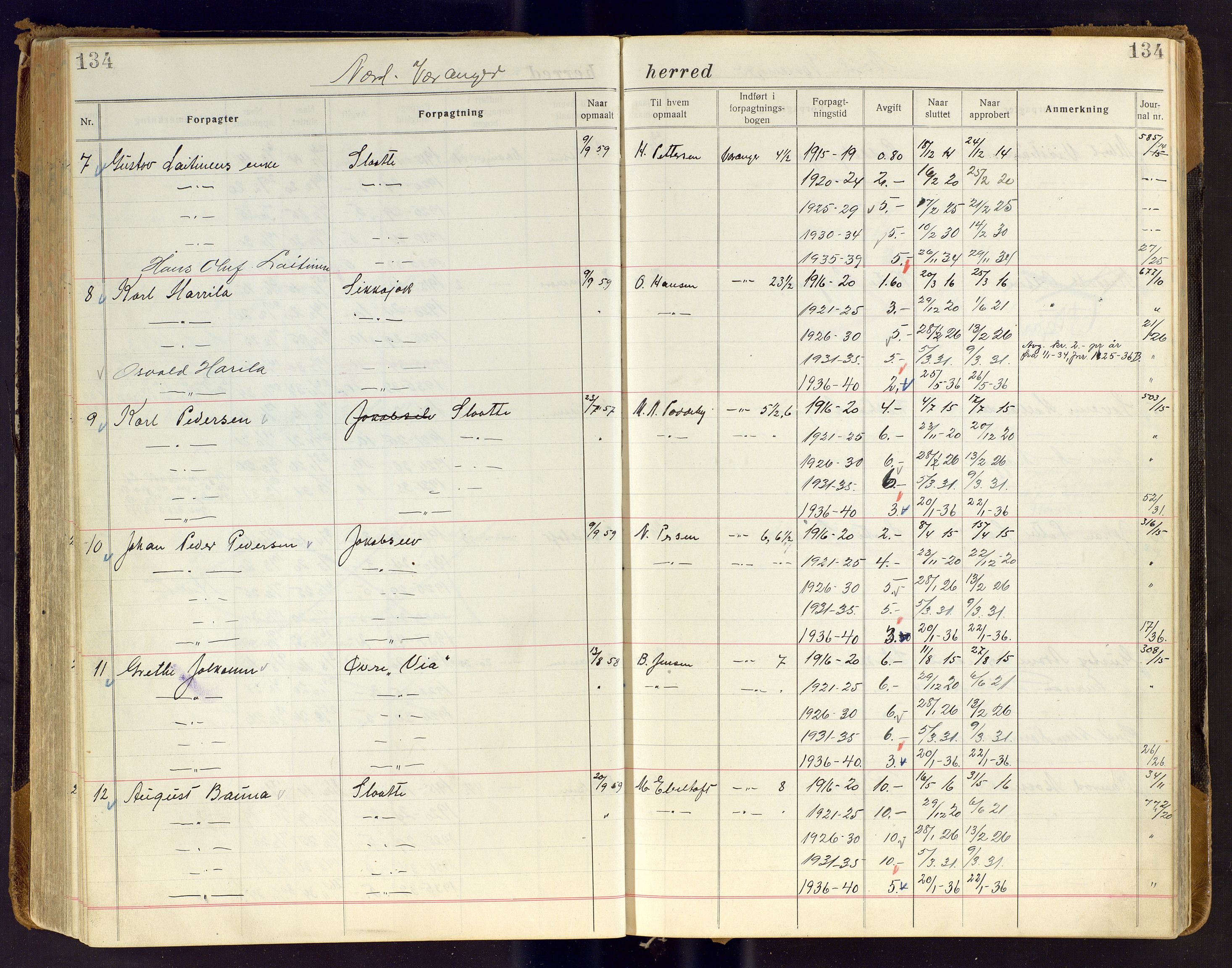 Finnmark jordsalgskommisjon/jordsalgskontor og Statskog SF Finnmark jordsalgskontor, AV/SATØ-S-1443/J/Ja/L0007: Forpaktningsbok for Finnmark III, 1913-1937, p. 134