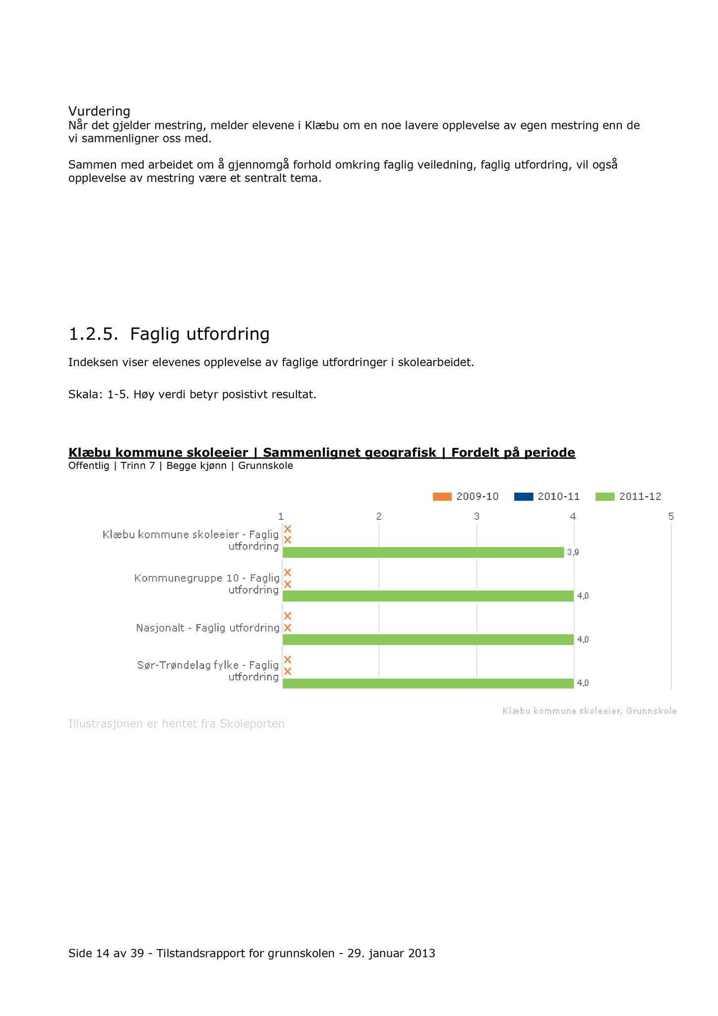 Klæbu Kommune, TRKO/KK/04-UO/L005: Utvalg for oppvekst - Møtedokumenter, 2014, p. 419