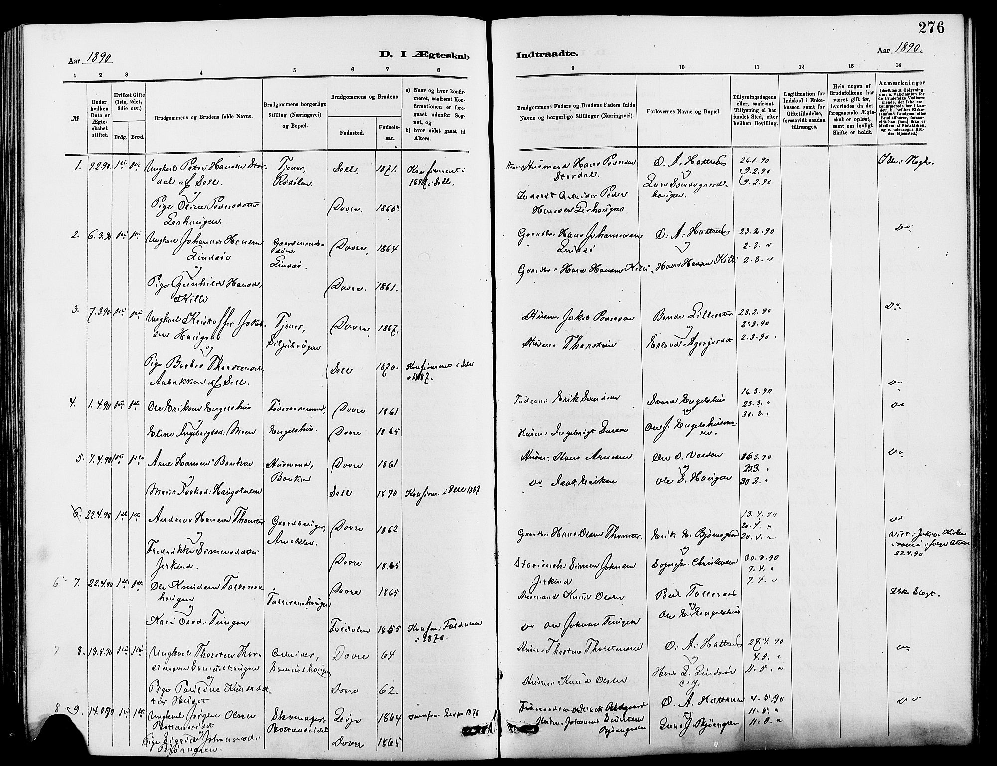 Dovre prestekontor, SAH/PREST-066/H/Ha/Hab/L0002: Parish register (copy) no. 2, 1881-1907, p. 276