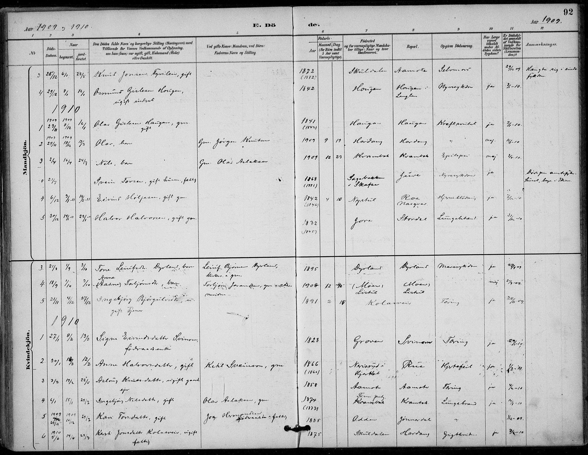 Seljord kirkebøker, SAKO/A-20/F/Fc/L0002: Parish register (official) no. III 2, 1887-1920, p. 92