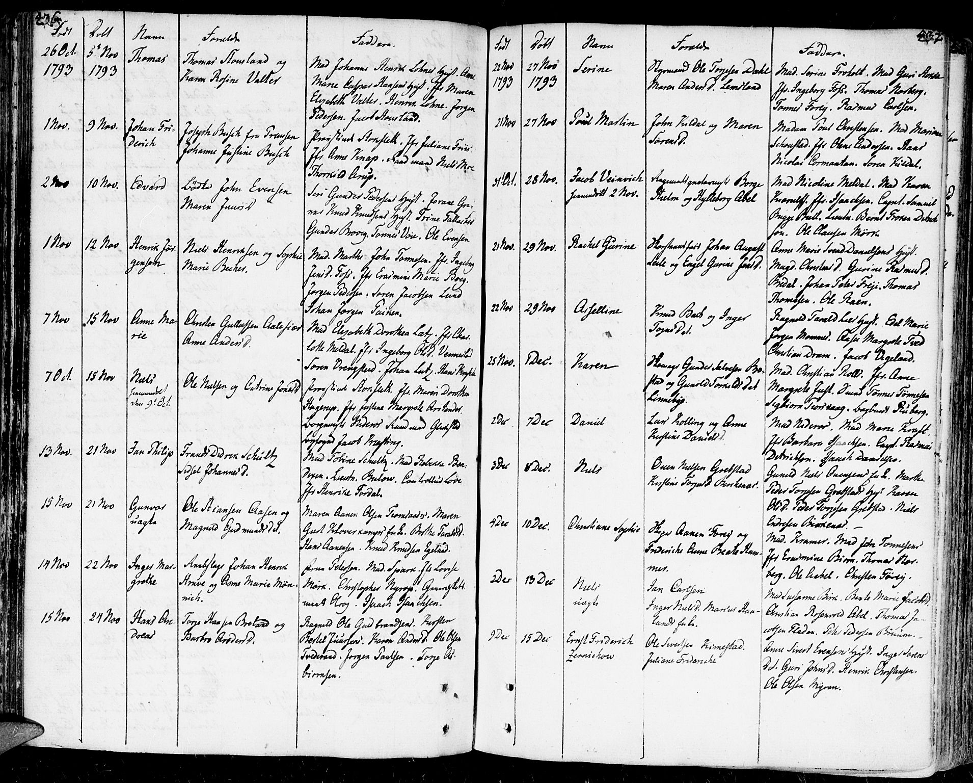 Kristiansand domprosti, SAK/1112-0006/F/Fa/L0003: Parish register (official) no. A 3, 1778-1818, p. 436-437