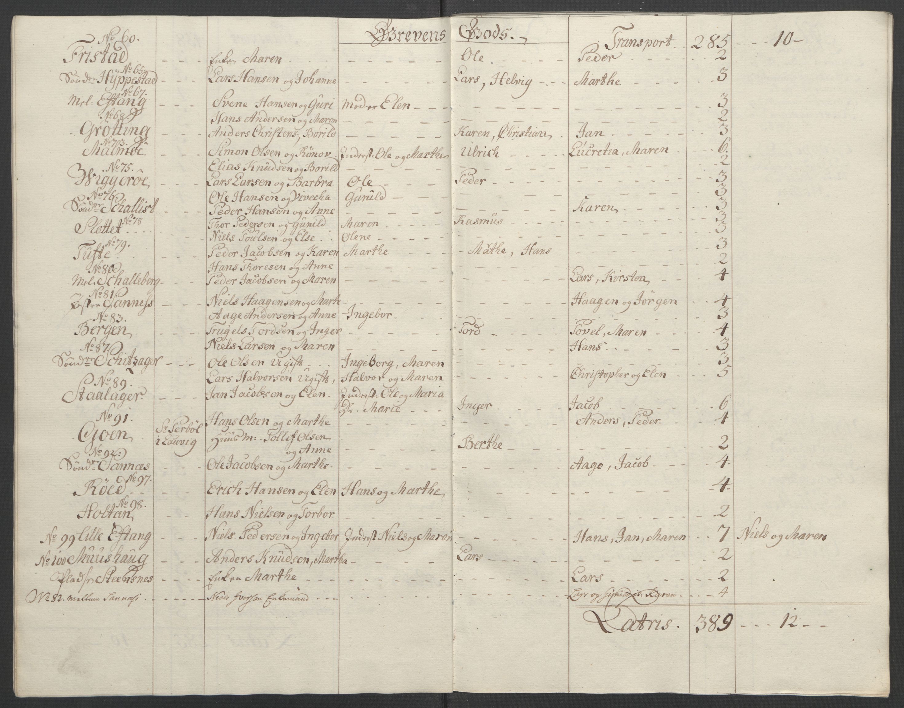 Rentekammeret inntil 1814, Reviderte regnskaper, Fogderegnskap, RA/EA-4092/R33/L2033: Ekstraskatten Larvik grevskap, 1762-1764, p. 501