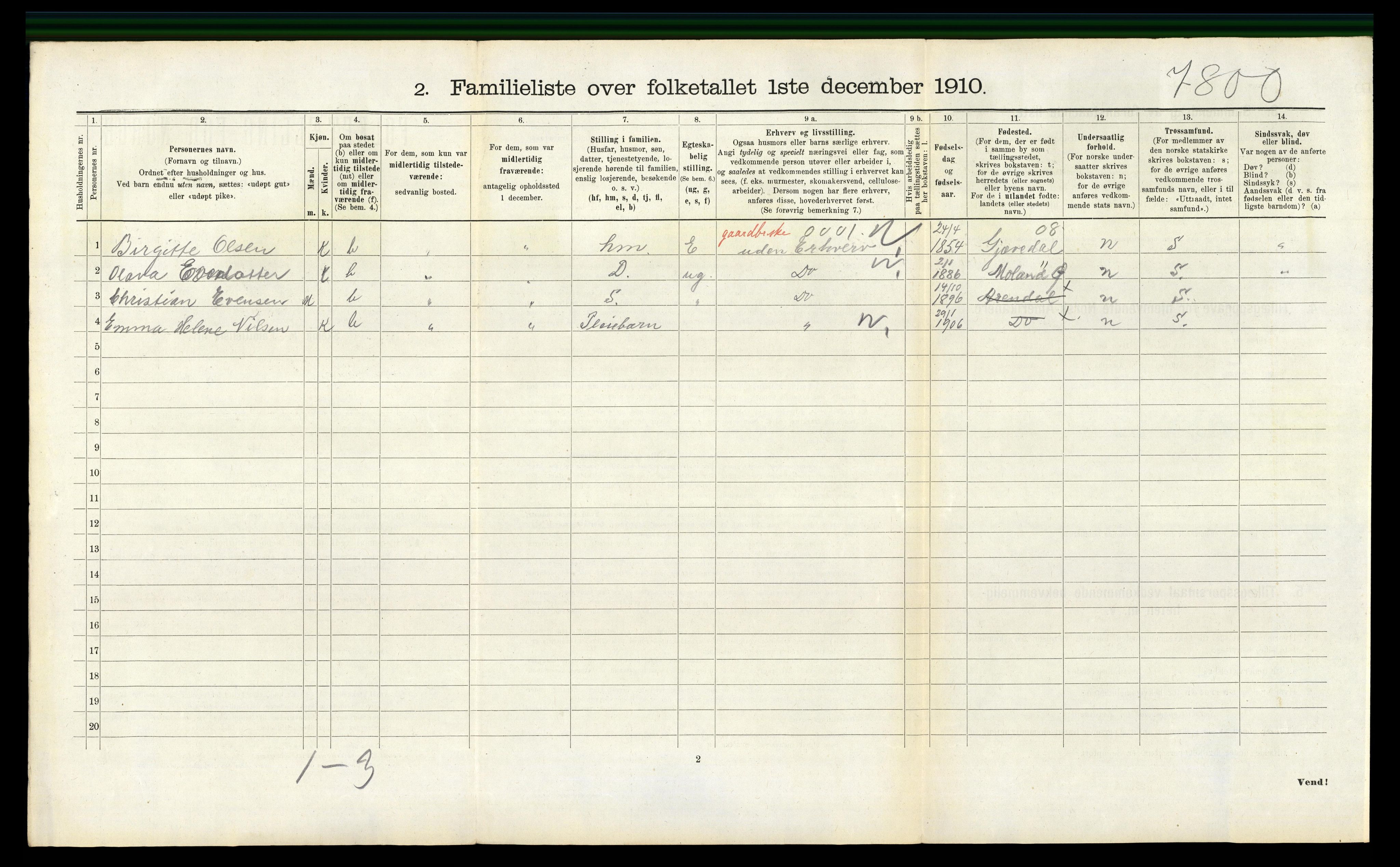 RA, 1910 census for Arendal, 1910, p. 7932