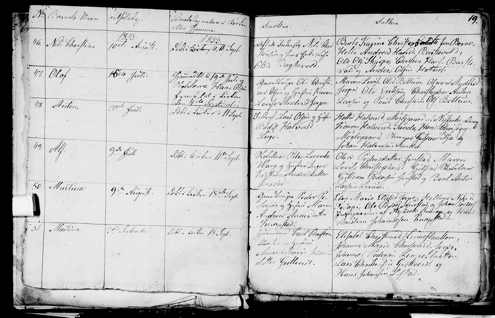 Våle kirkebøker, AV/SAKO-A-334/G/Ga/L0002: Parish register (copy) no. I 2, 1851-1863, p. 18-19