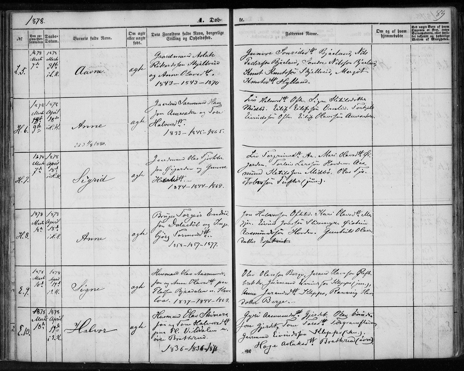 Lårdal kirkebøker, SAKO/A-284/F/Fa/L0006: Parish register (official) no. I 6, 1861-1886, p. 89