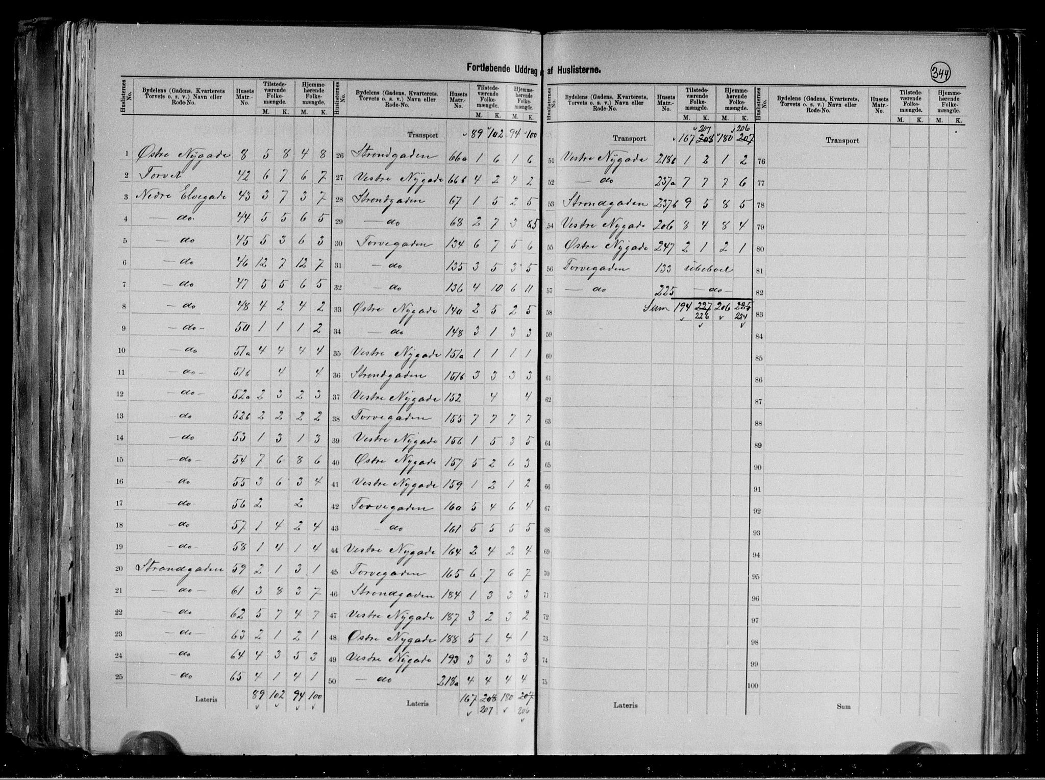 RA, 1891 census for 1702 Steinkjer, 1891, p. 12