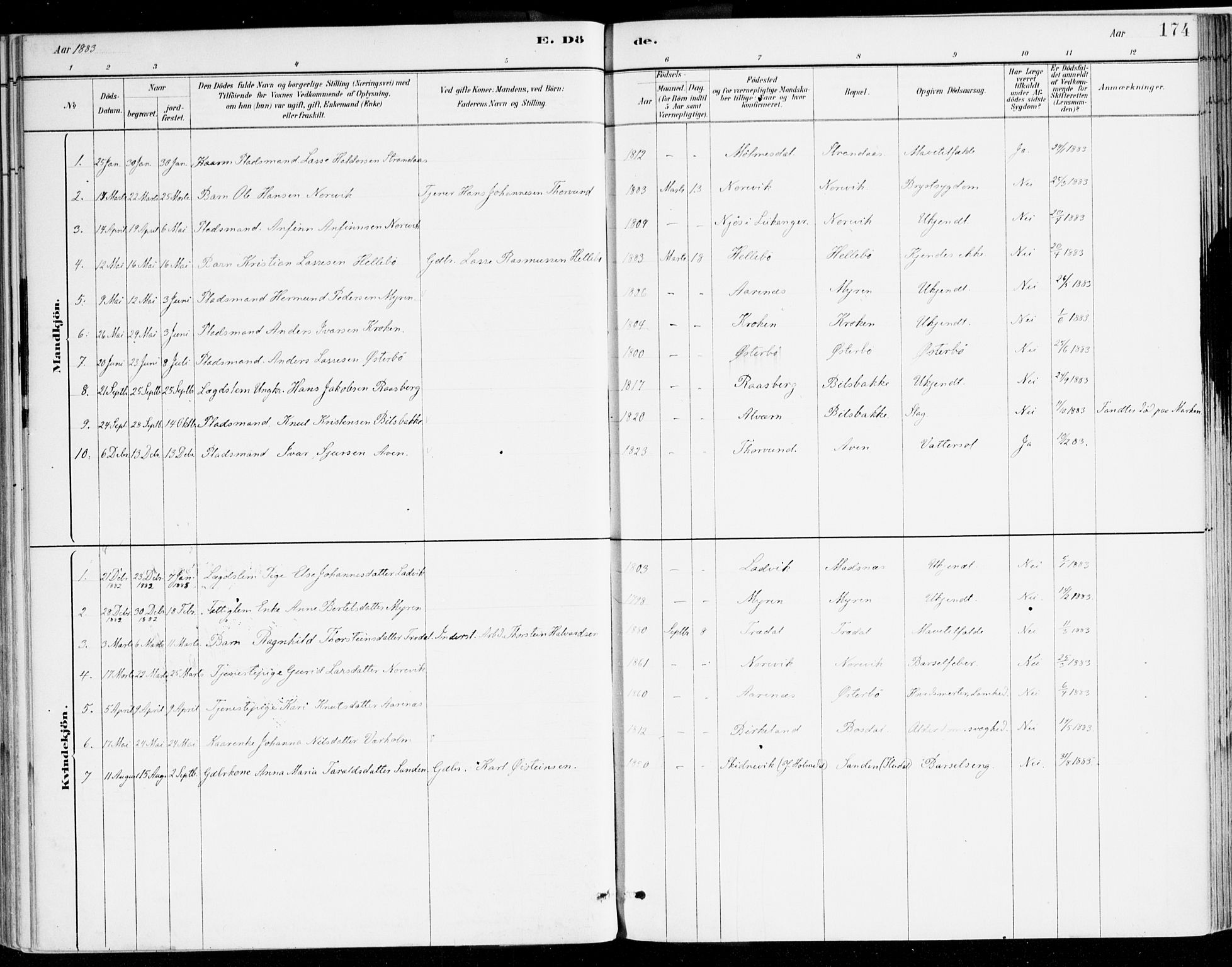 Lavik sokneprestembete, AV/SAB-A-80901: Parish register (official) no. B 1, 1882-1908, p. 174