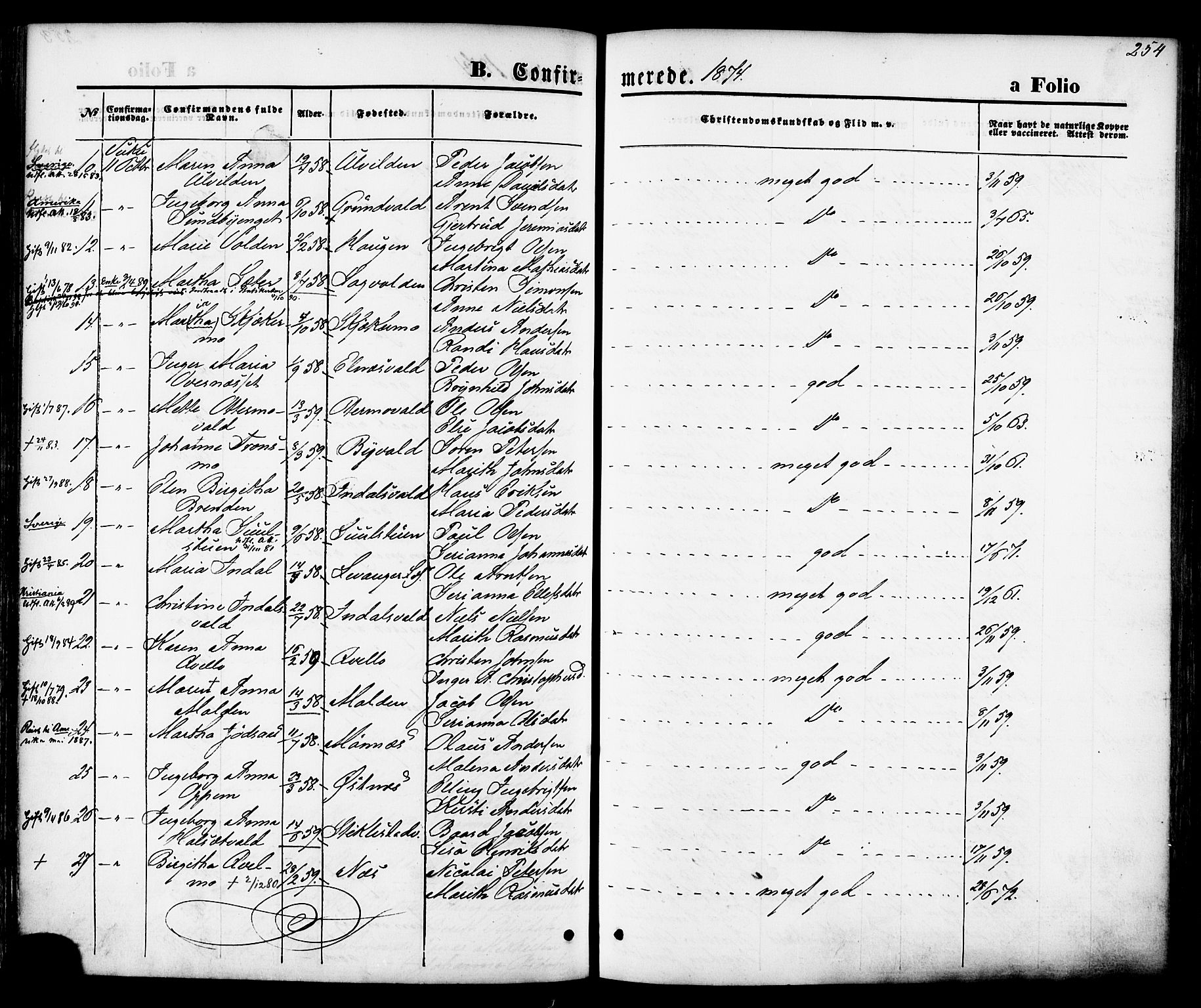 Ministerialprotokoller, klokkerbøker og fødselsregistre - Nord-Trøndelag, AV/SAT-A-1458/723/L0242: Parish register (official) no. 723A11, 1870-1880, p. 254