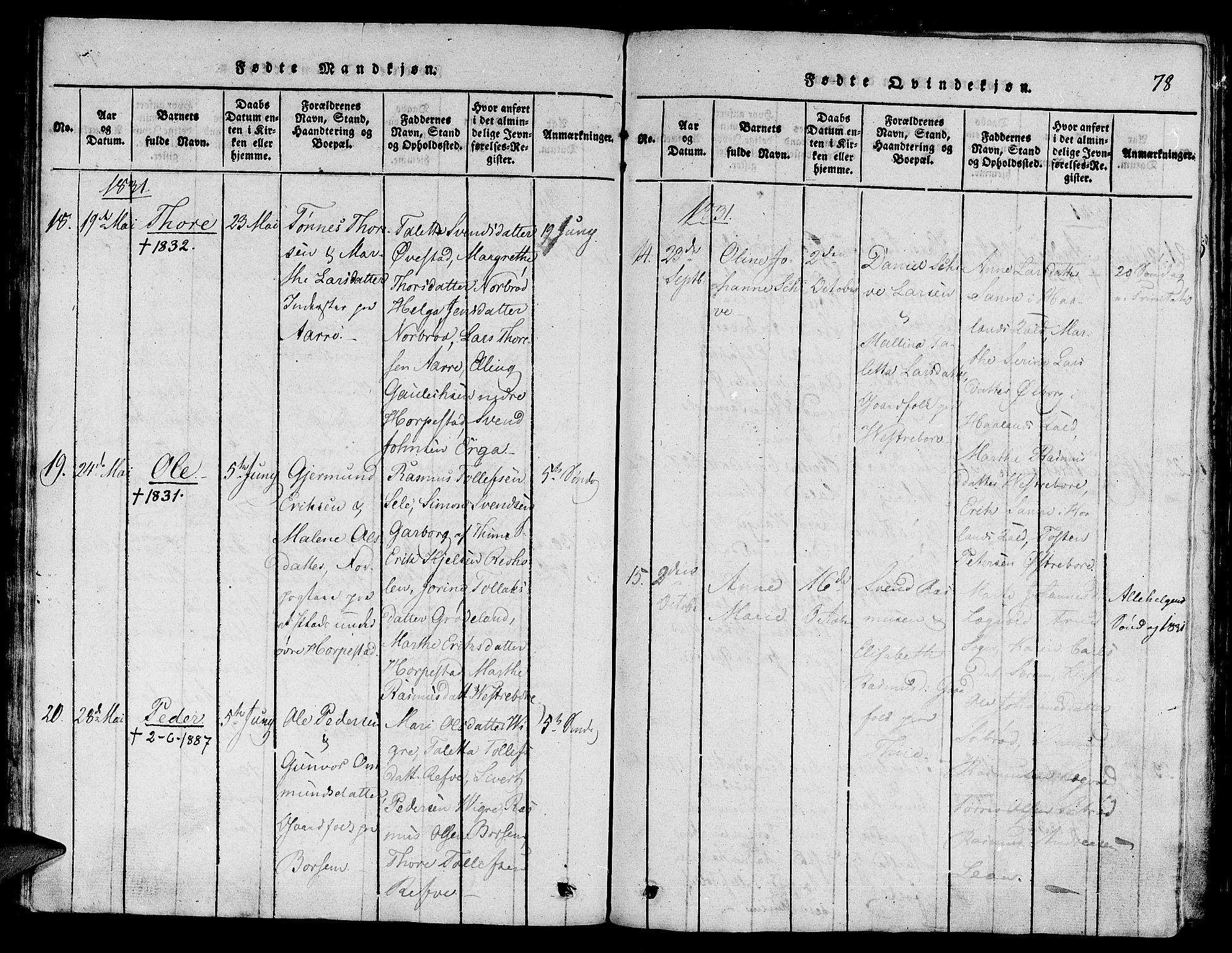 Klepp sokneprestkontor, AV/SAST-A-101803/001/3/30BA/L0002: Parish register (official) no. A 2, 1816-1833, p. 78