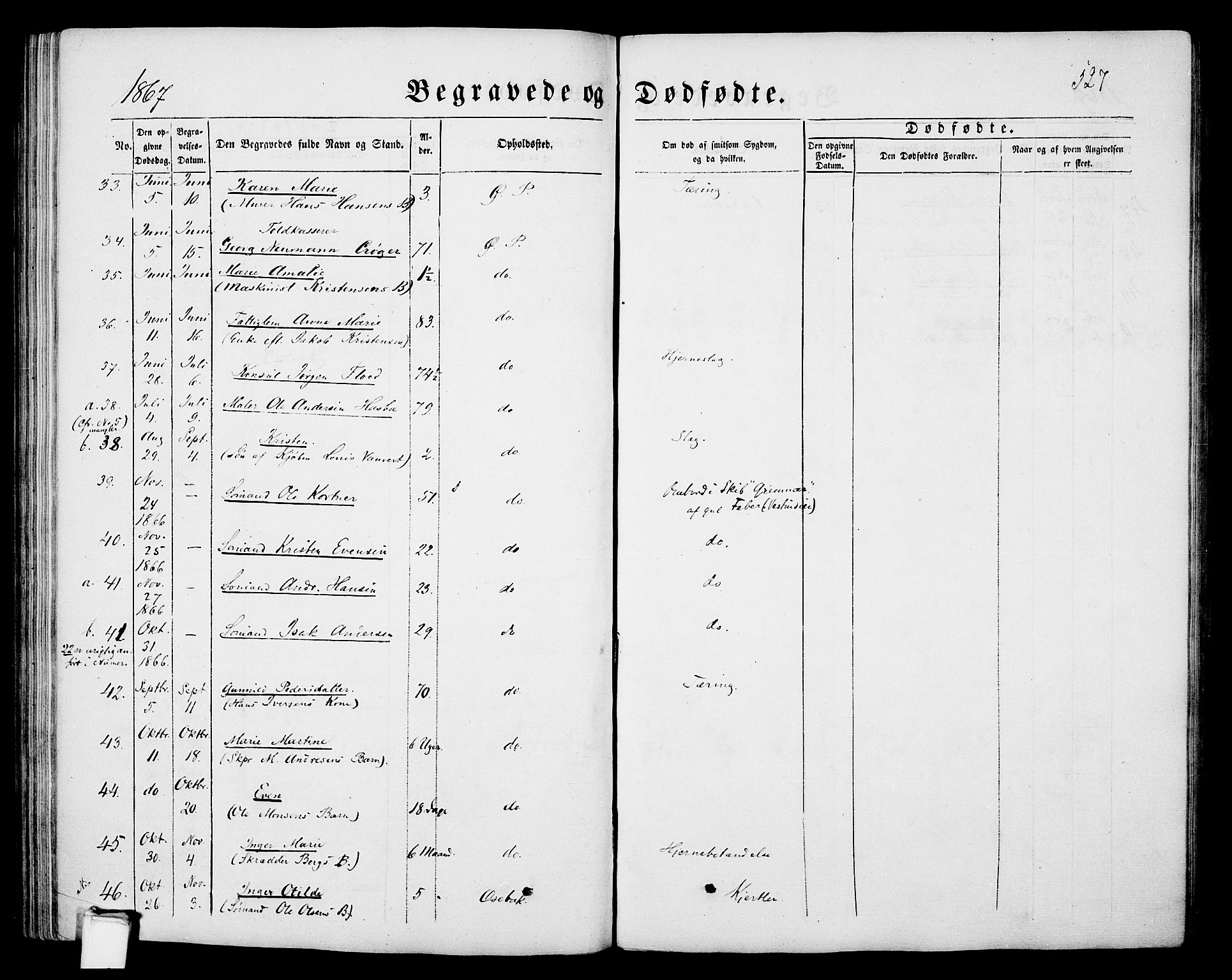 Porsgrunn kirkebøker , SAKO/A-104/G/Gb/L0004: Parish register (copy) no. II 4, 1853-1882, p. 527
