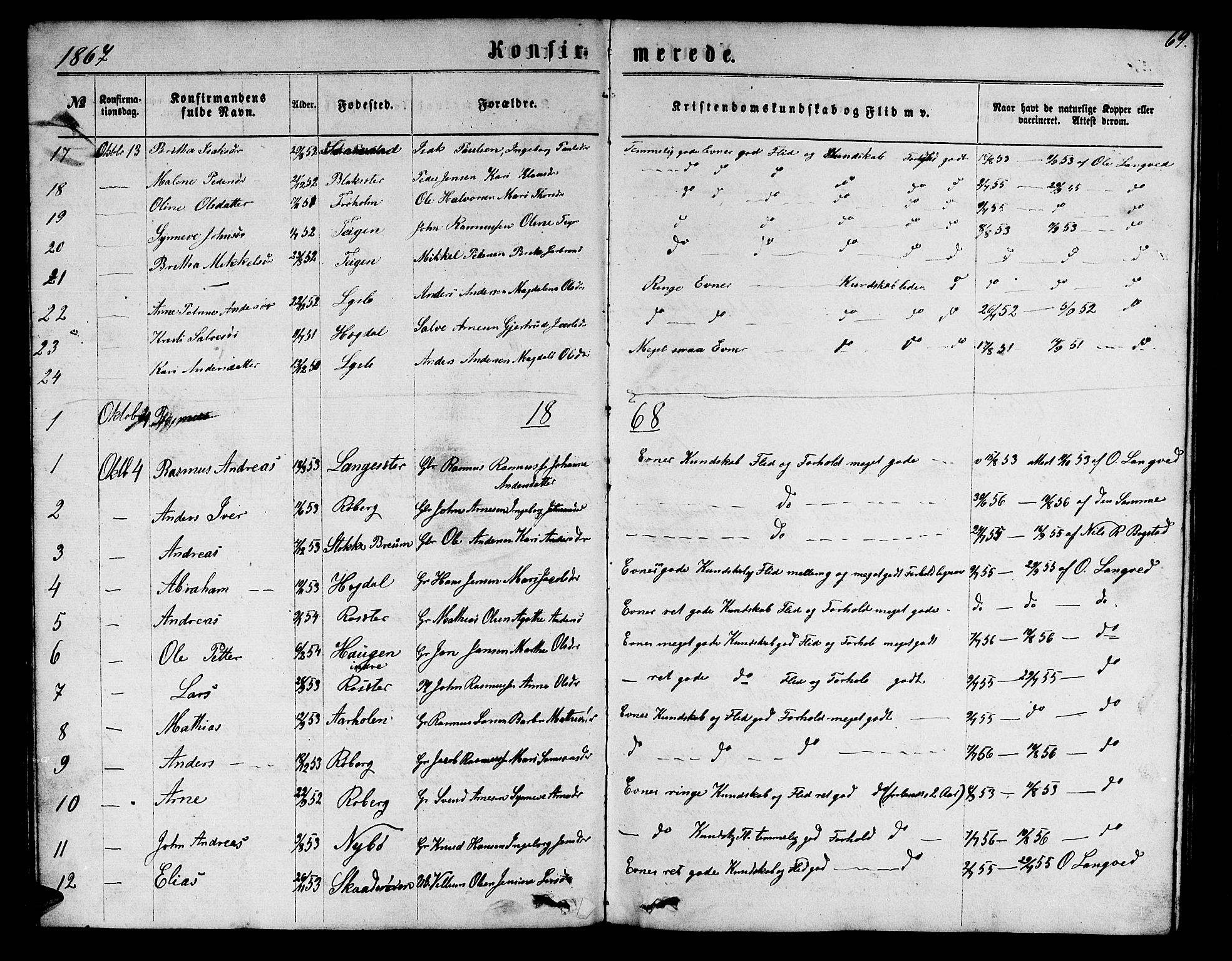 Innvik sokneprestembete, AV/SAB-A-80501: Parish register (copy) no. A 2, 1864-1885, p. 69