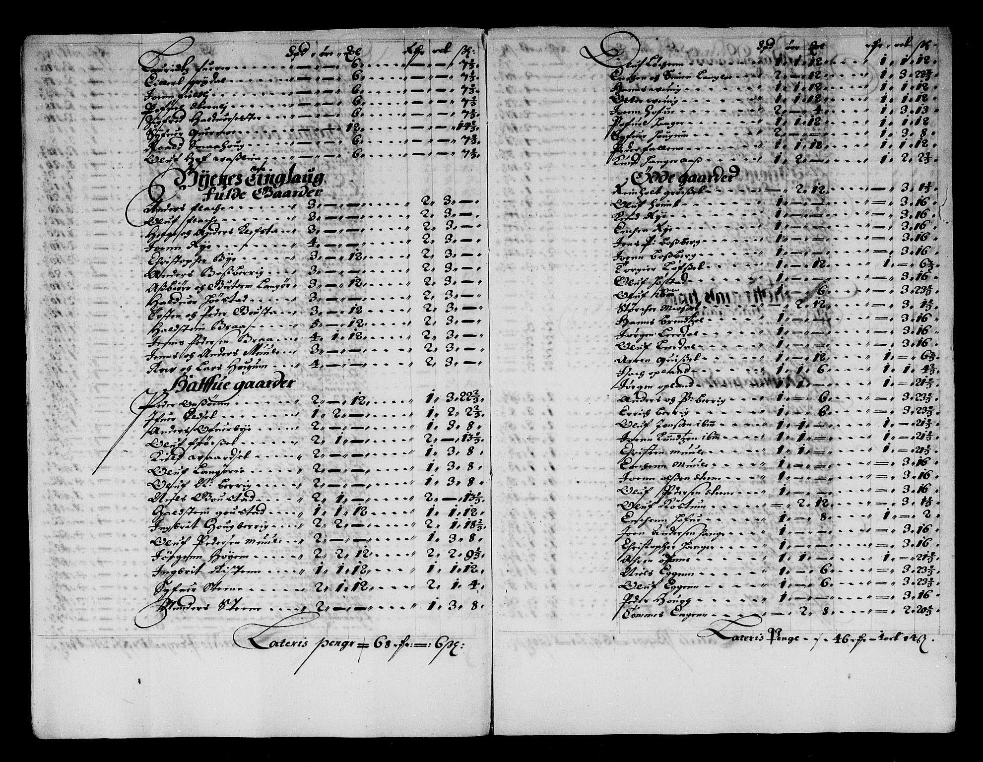 Rentekammeret inntil 1814, Reviderte regnskaper, Stiftamtstueregnskaper, Trondheim stiftamt og Nordland amt, RA/EA-6044/R/Re/L0054: Trondheim stiftamt og Nordland amt, 1679