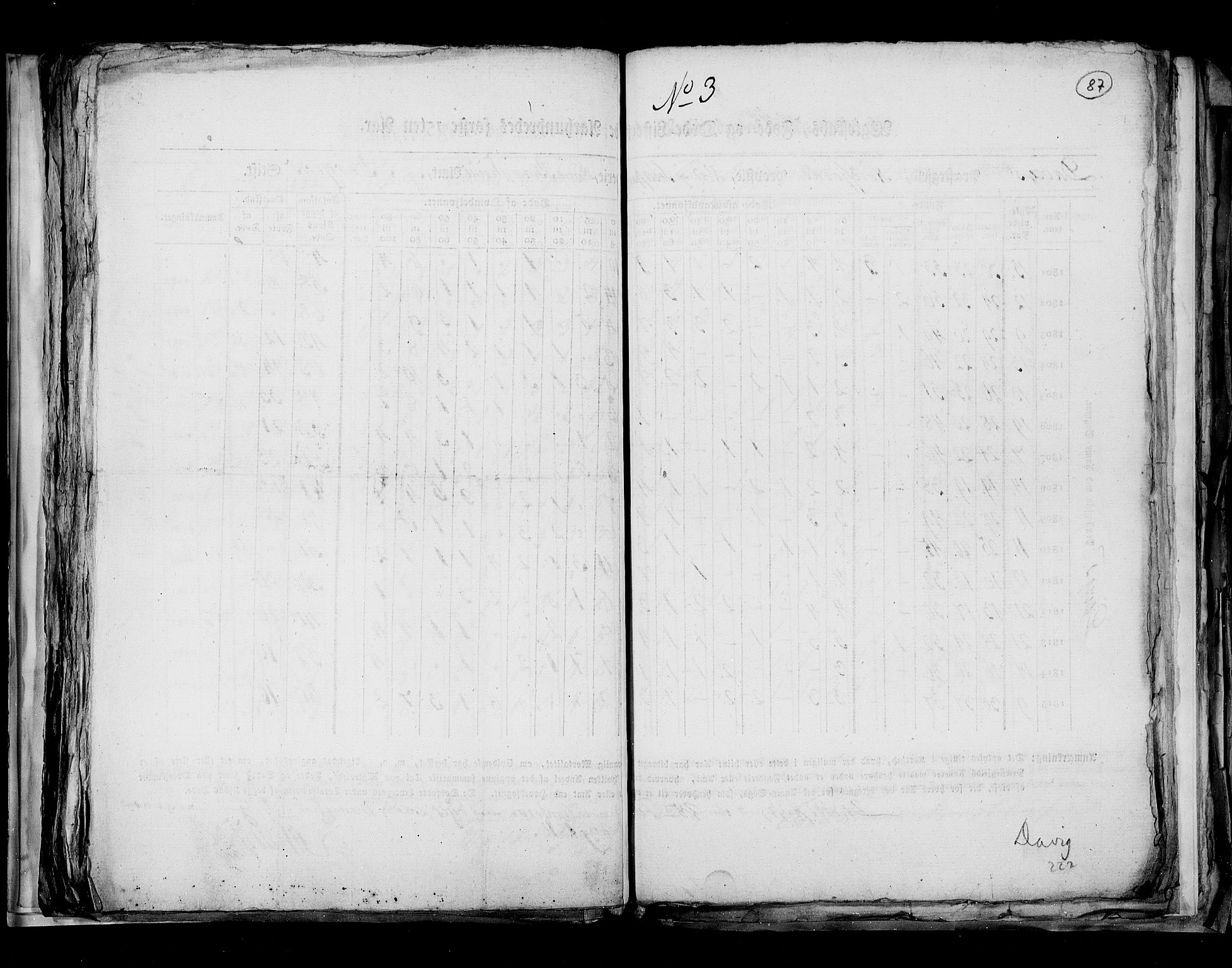 RA, Census 1815, vol. 7: Bergen stift and Trondheim stift, 1815, p. 87