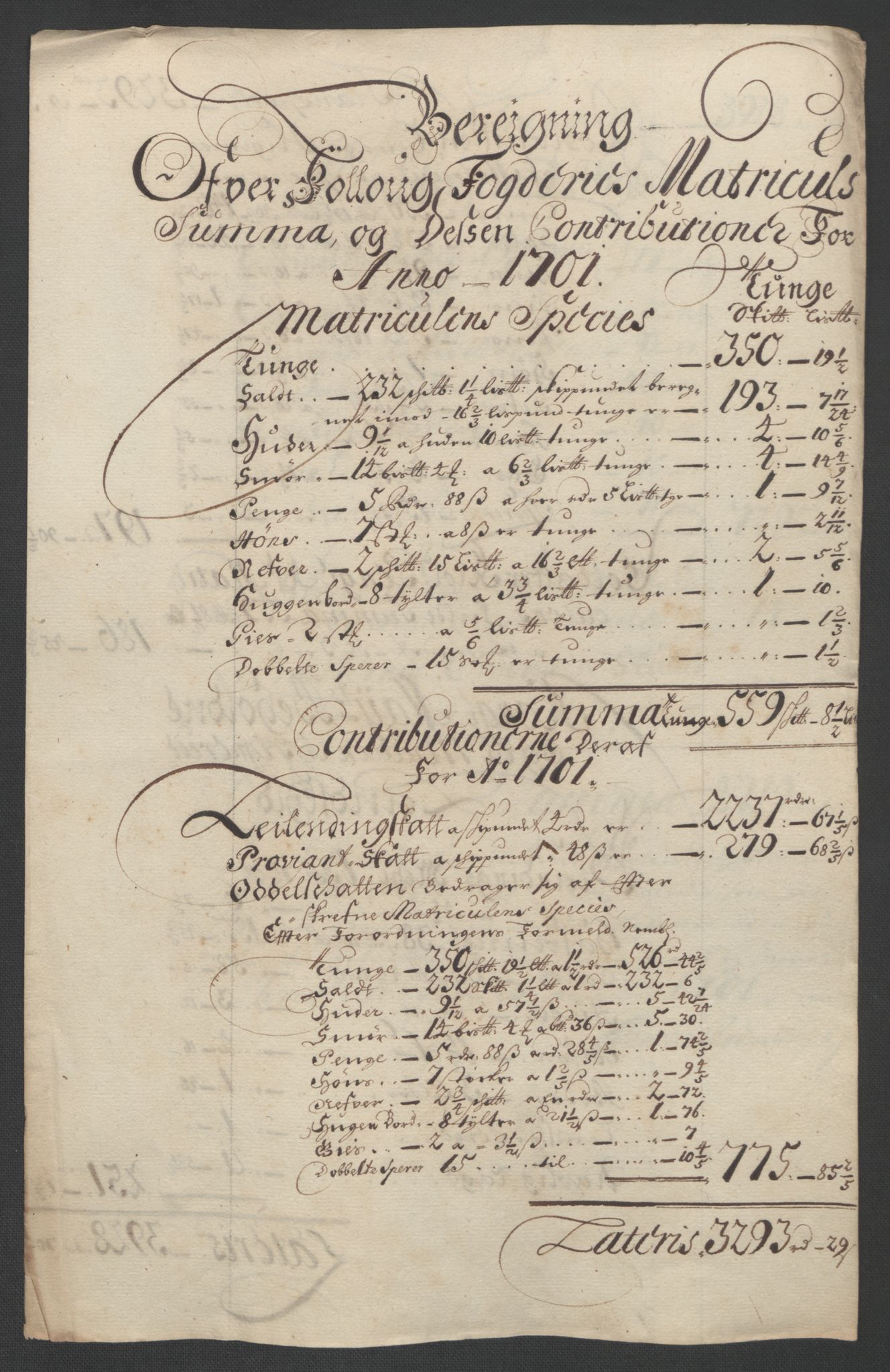 Rentekammeret inntil 1814, Reviderte regnskaper, Fogderegnskap, AV/RA-EA-4092/R10/L0444: Fogderegnskap Aker og Follo, 1701-1702, p. 97