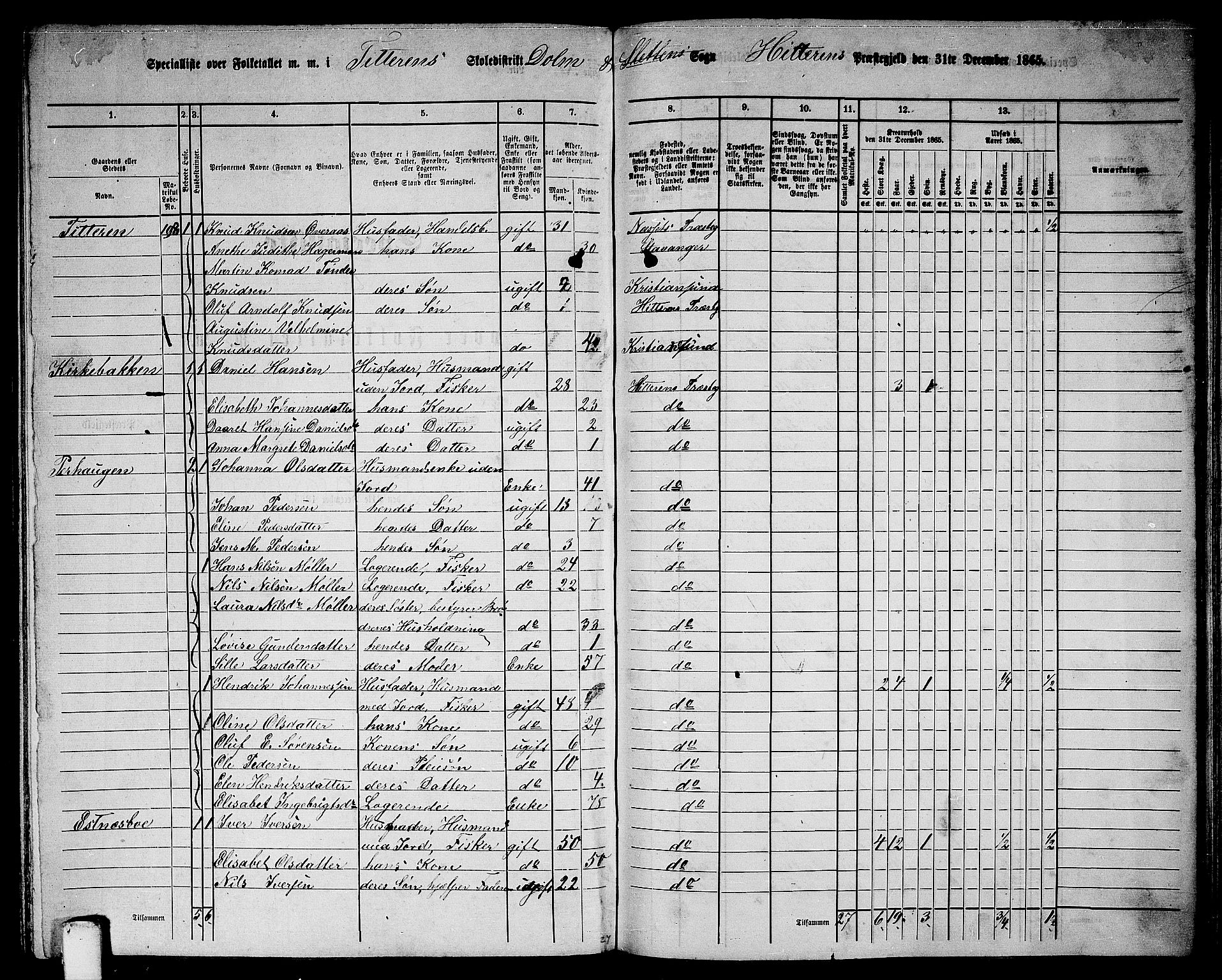 RA, 1865 census for Hitra, 1865, p. 237