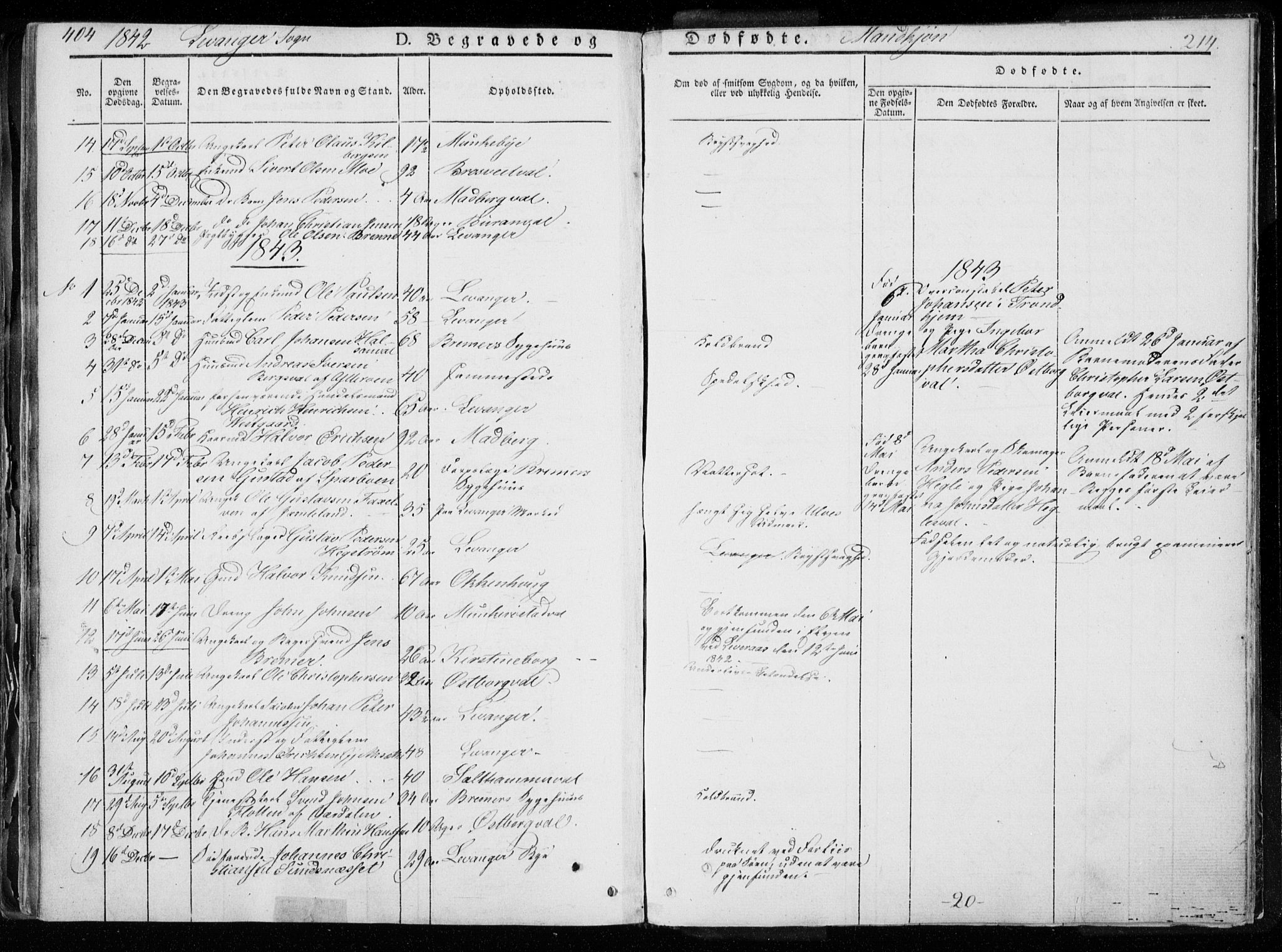 Ministerialprotokoller, klokkerbøker og fødselsregistre - Nord-Trøndelag, SAT/A-1458/720/L0183: Parish register (official) no. 720A01, 1836-1855, p. 213b-214a