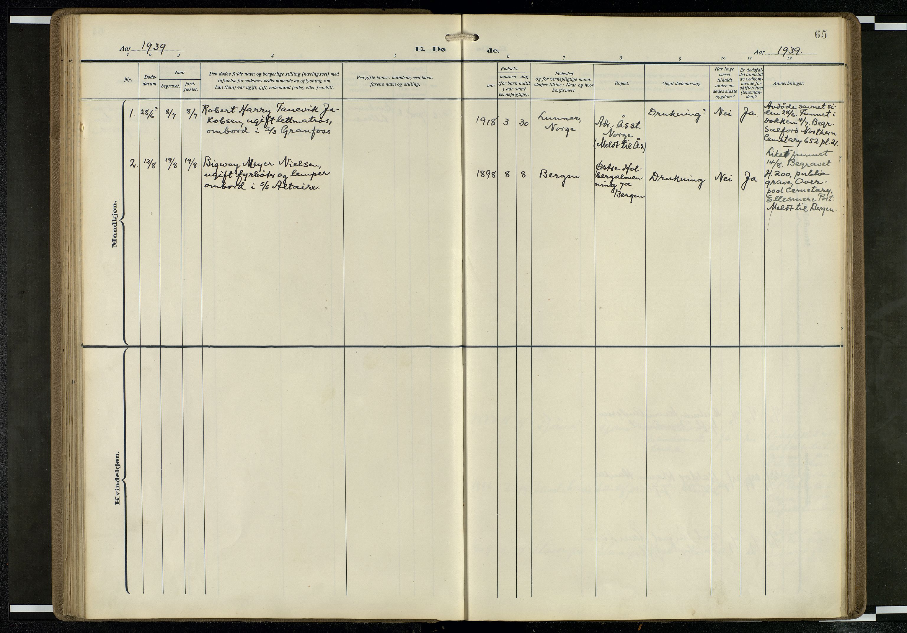 Den norske sjømannsmisjon i utlandet/Mersey-havnene (Liverpool), SAB/SAB/PA-0104/H/Ha/L0001: Parish register (official) no. A 1, 1919-1954, p. 64b-65a