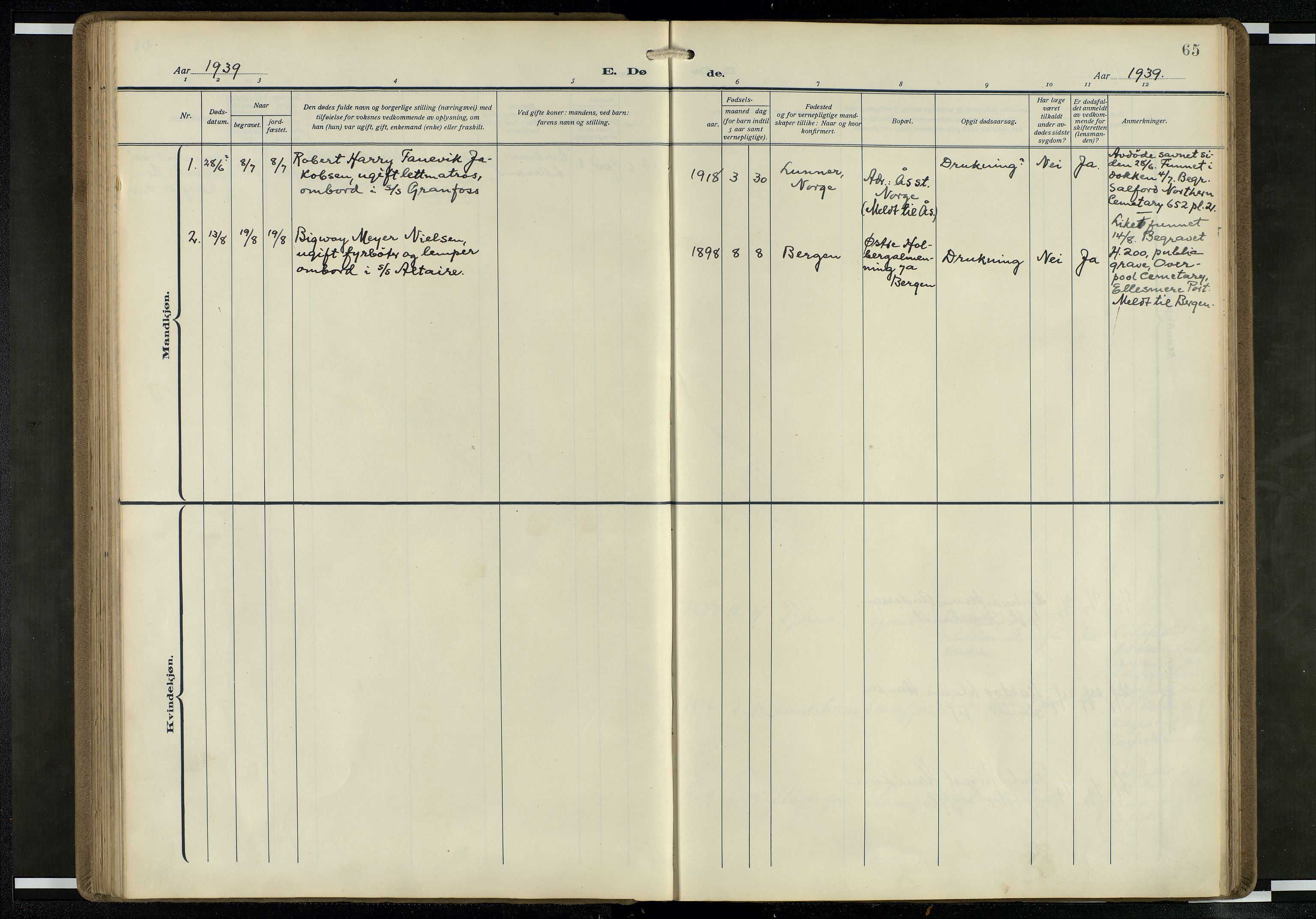 Den norske sjømannsmisjon i utlandet/Mersey-havnene (Liverpool), AV/SAB-SAB/PA-0104/H/Ha/L0001: Parish register (official) no. A 1, 1919-1954, p. 64b-65a