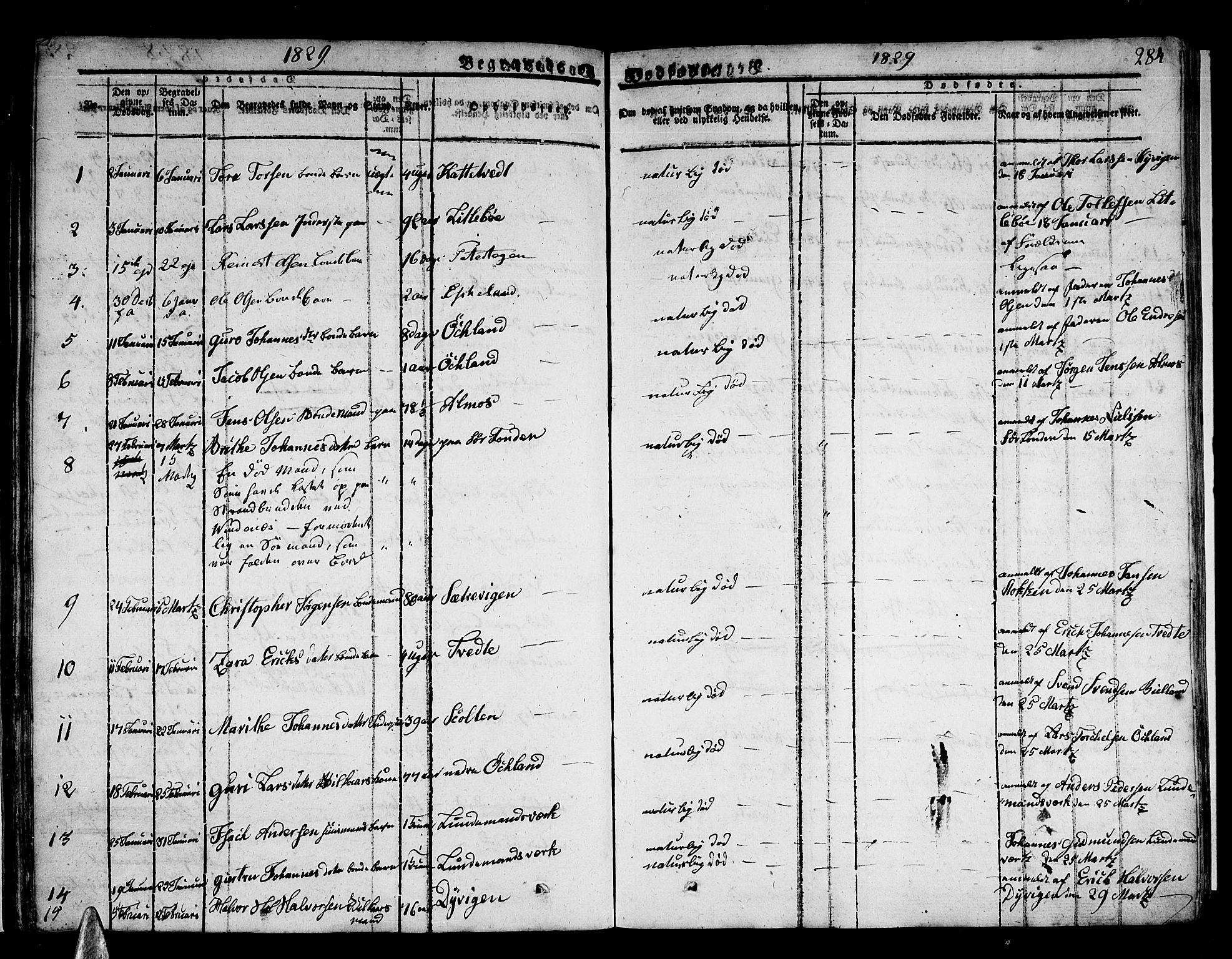 Stord sokneprestembete, SAB/A-78201/H/Haa: Parish register (official) no. A 6, 1826-1840, p. 284