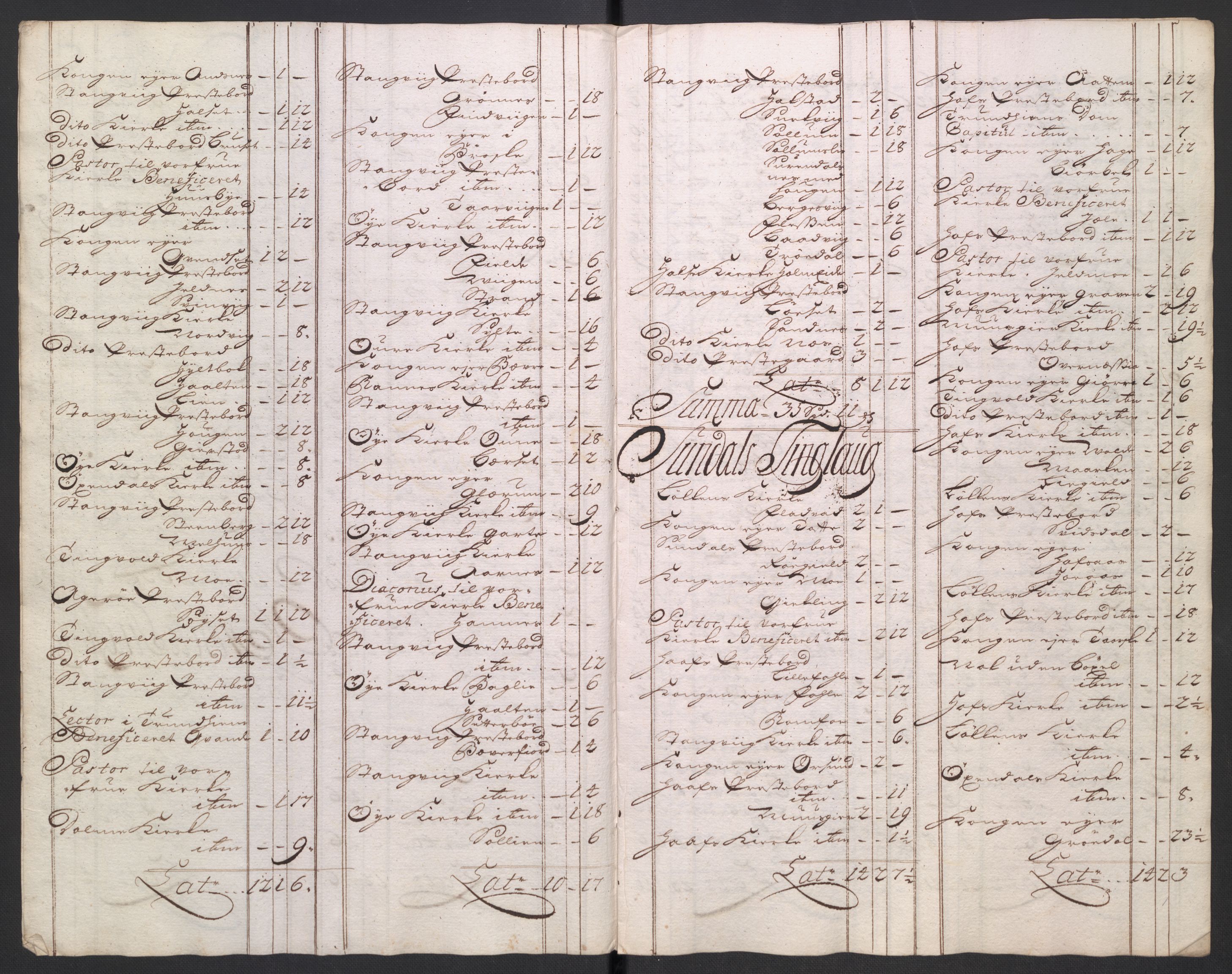 Rentekammeret inntil 1814, Reviderte regnskaper, Fogderegnskap, AV/RA-EA-4092/R56/L3756: Fogderegnskap Nordmøre, 1723, p. 255