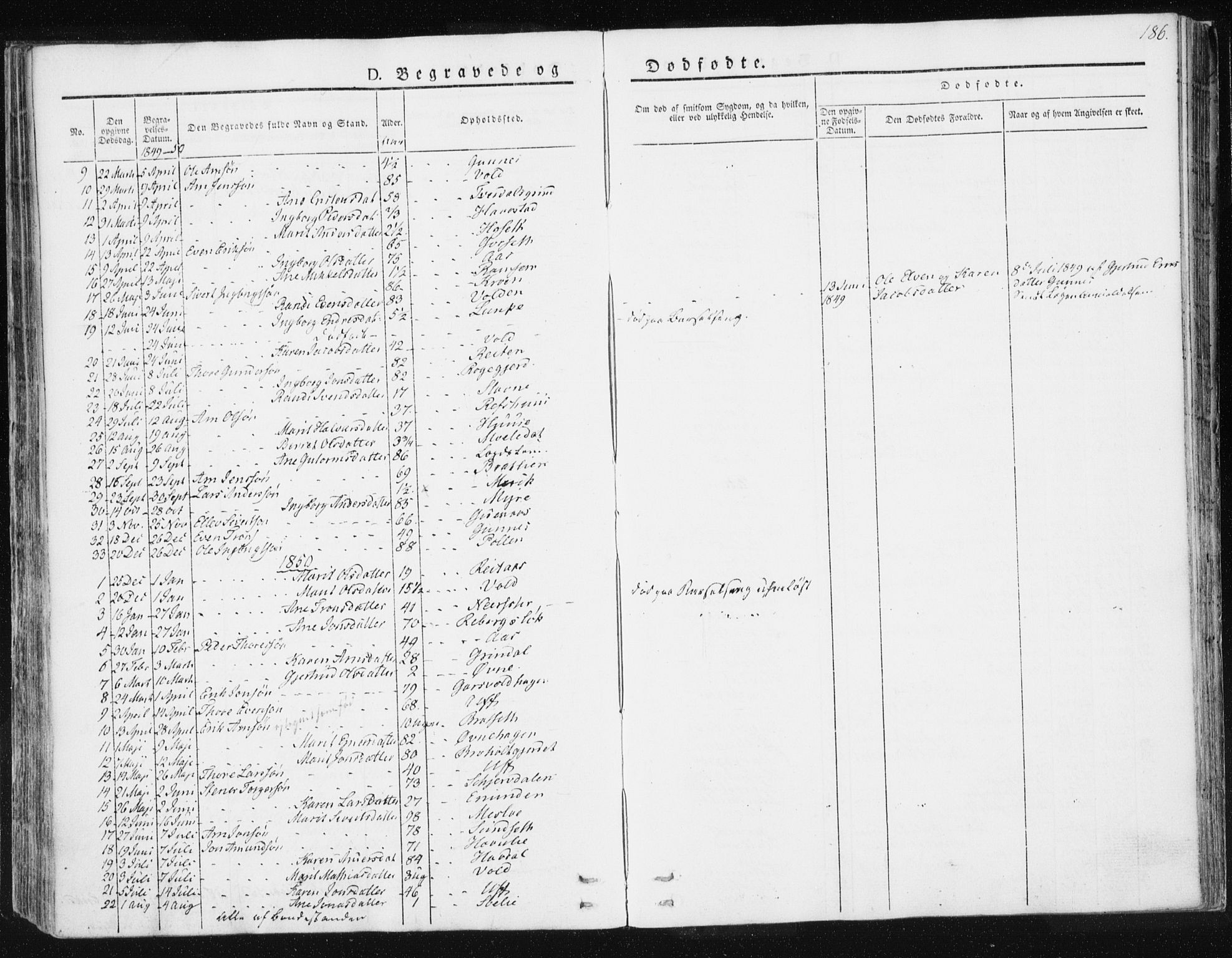 Ministerialprotokoller, klokkerbøker og fødselsregistre - Sør-Trøndelag, SAT/A-1456/674/L0869: Parish register (official) no. 674A01, 1829-1860, p. 186