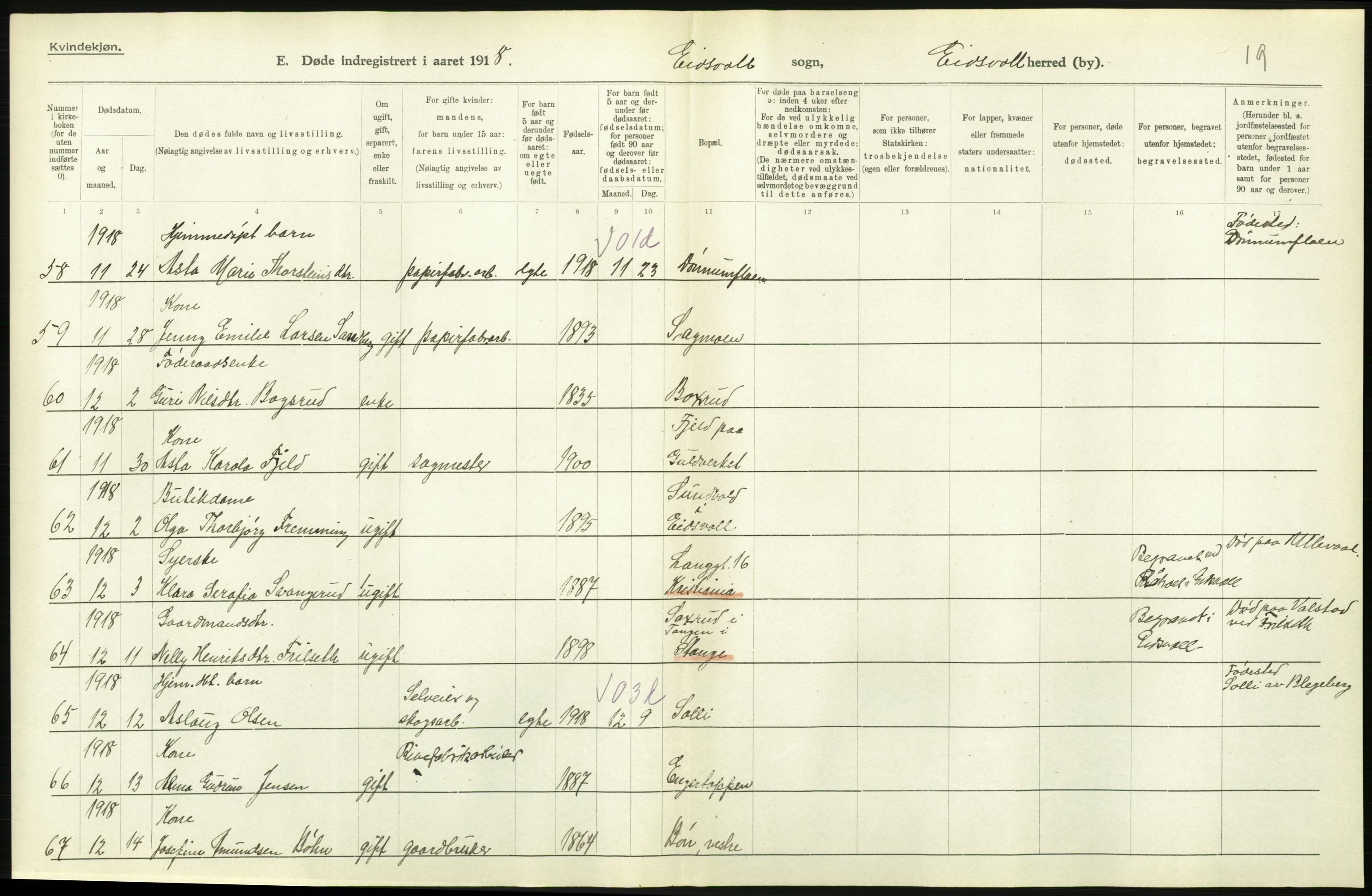 Statistisk sentralbyrå, Sosiodemografiske emner, Befolkning, AV/RA-S-2228/D/Df/Dfb/Dfbh/L0006: Akershus fylke: Døde. Bygder og byer., 1918, p. 636