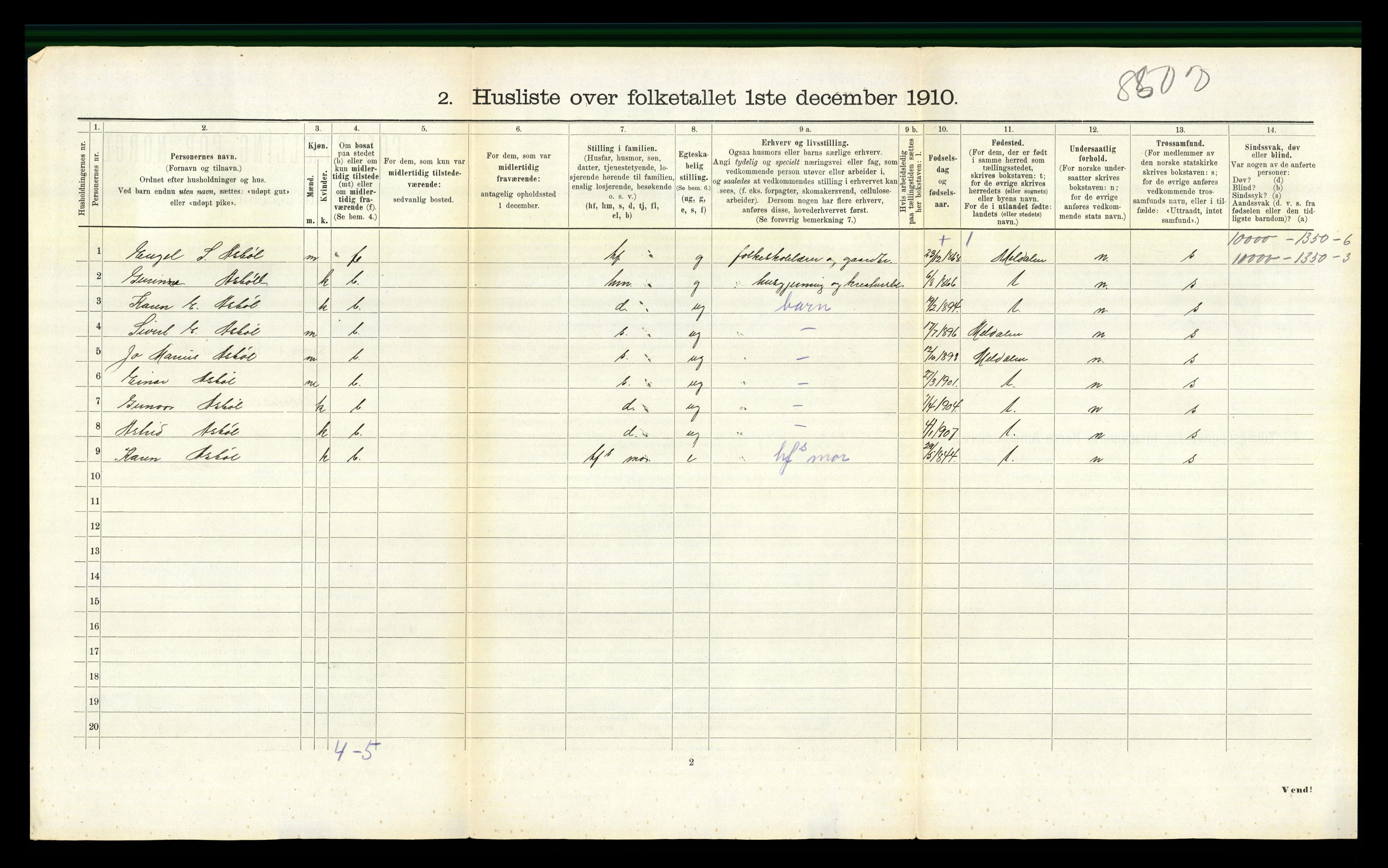 RA, 1910 census for Orkdal, 1910, p. 1348