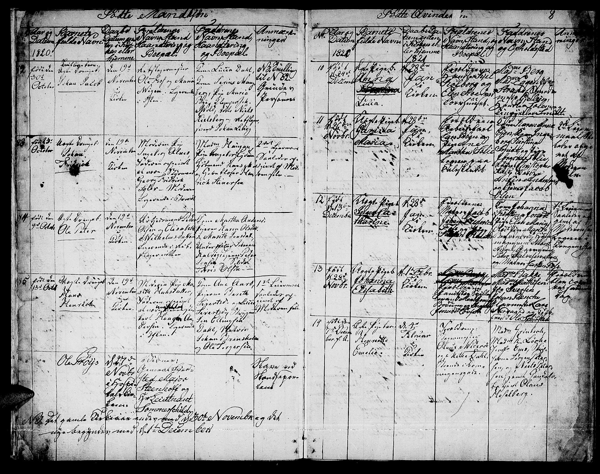 Ministerialprotokoller, klokkerbøker og fødselsregistre - Sør-Trøndelag, AV/SAT-A-1456/601/L0044: Parish register (official) no. 601A12, 1820-1821, p. 8