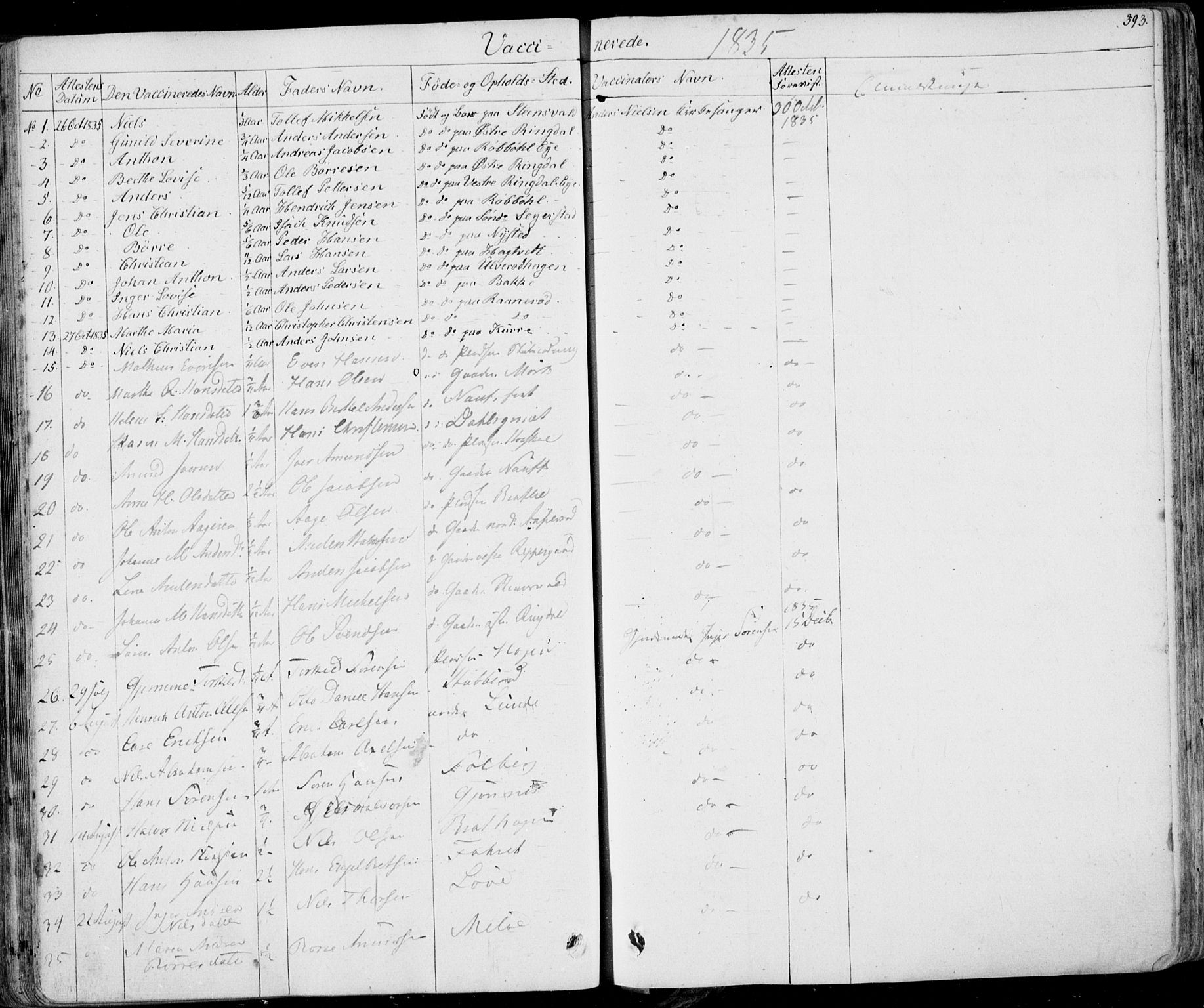 Hedrum kirkebøker, AV/SAKO-A-344/F/Fa/L0005: Parish register (official) no. I 5, 1835-1848, p. 393