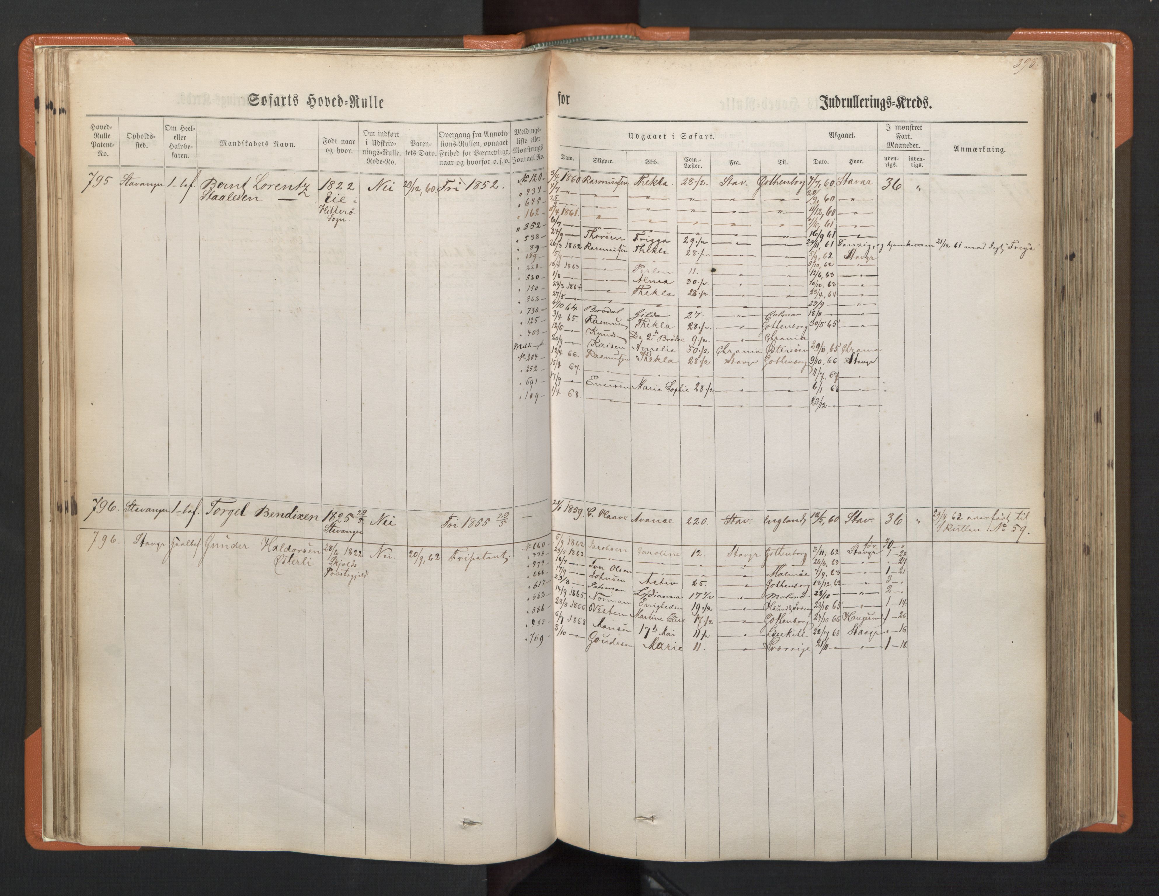 Stavanger sjømannskontor, AV/SAST-A-102006/F/Fb/Fbb/L0002: Sjøfartshovedrulle, patentnr. 721-1450 (del 2), 1863, p. 42