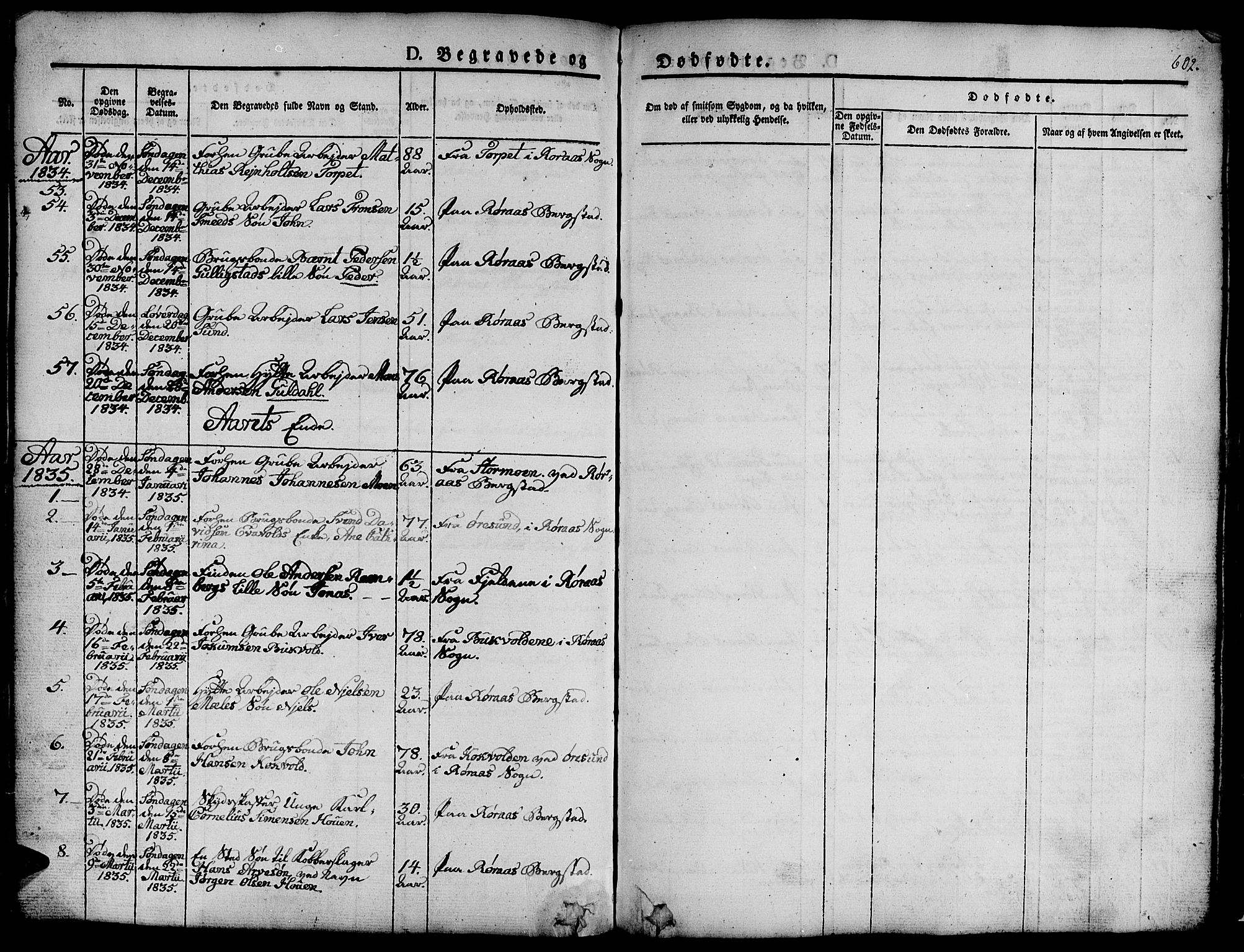 Ministerialprotokoller, klokkerbøker og fødselsregistre - Sør-Trøndelag, SAT/A-1456/681/L0939: Parish register (copy) no. 681C03, 1829-1855, p. 602