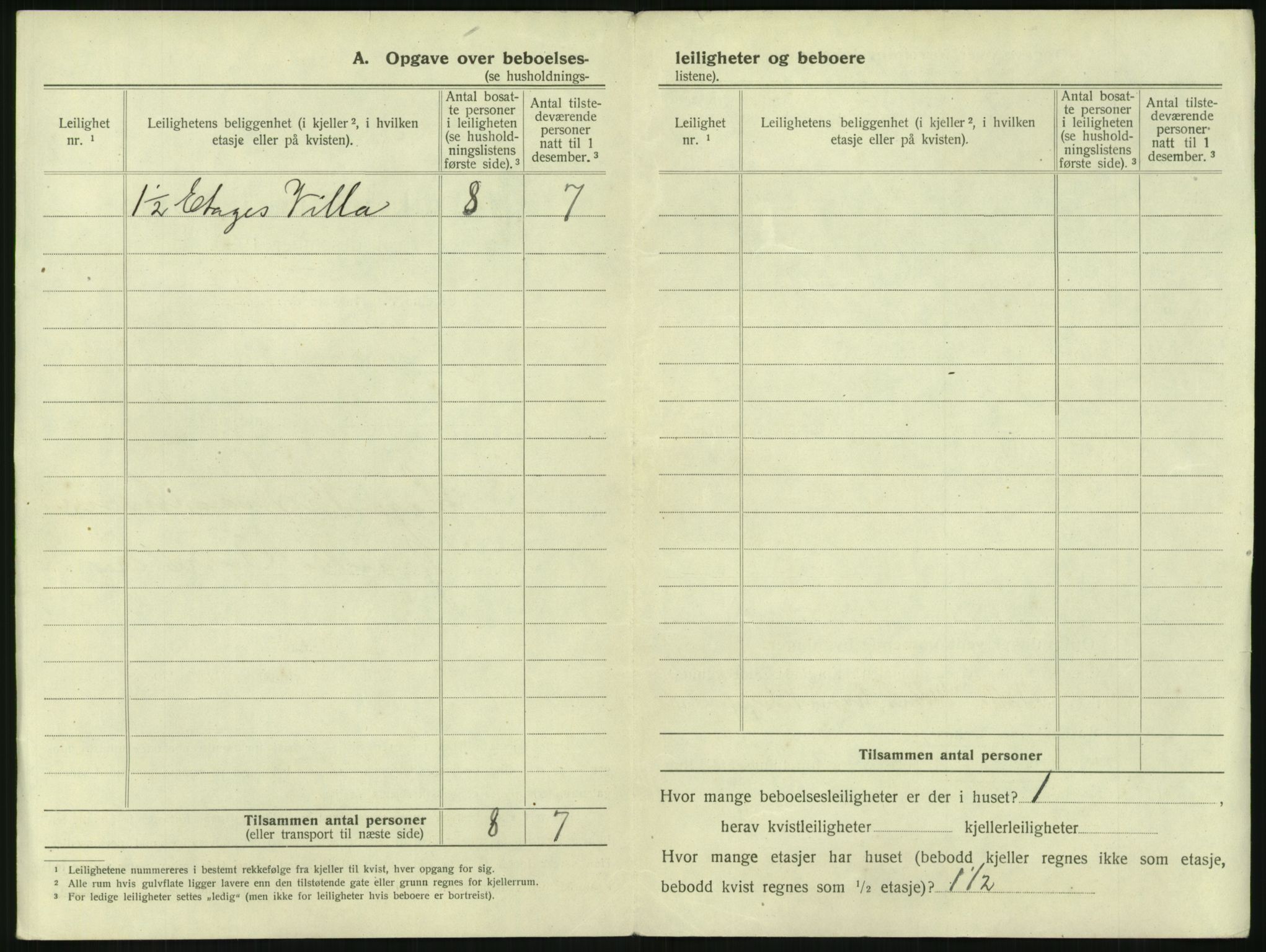 SAKO, 1920 census for Tønsberg, 1920, p. 2512