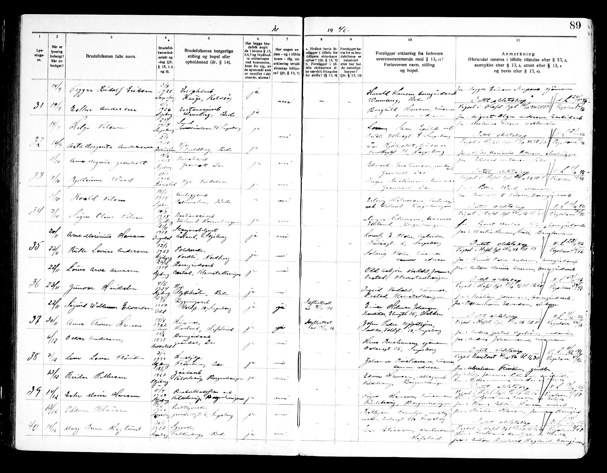 Skjeberg prestekontor Kirkebøker, SAO/A-10923/H/Hc/L0001: Banns register no. III 1, 1919-1949, p. 89