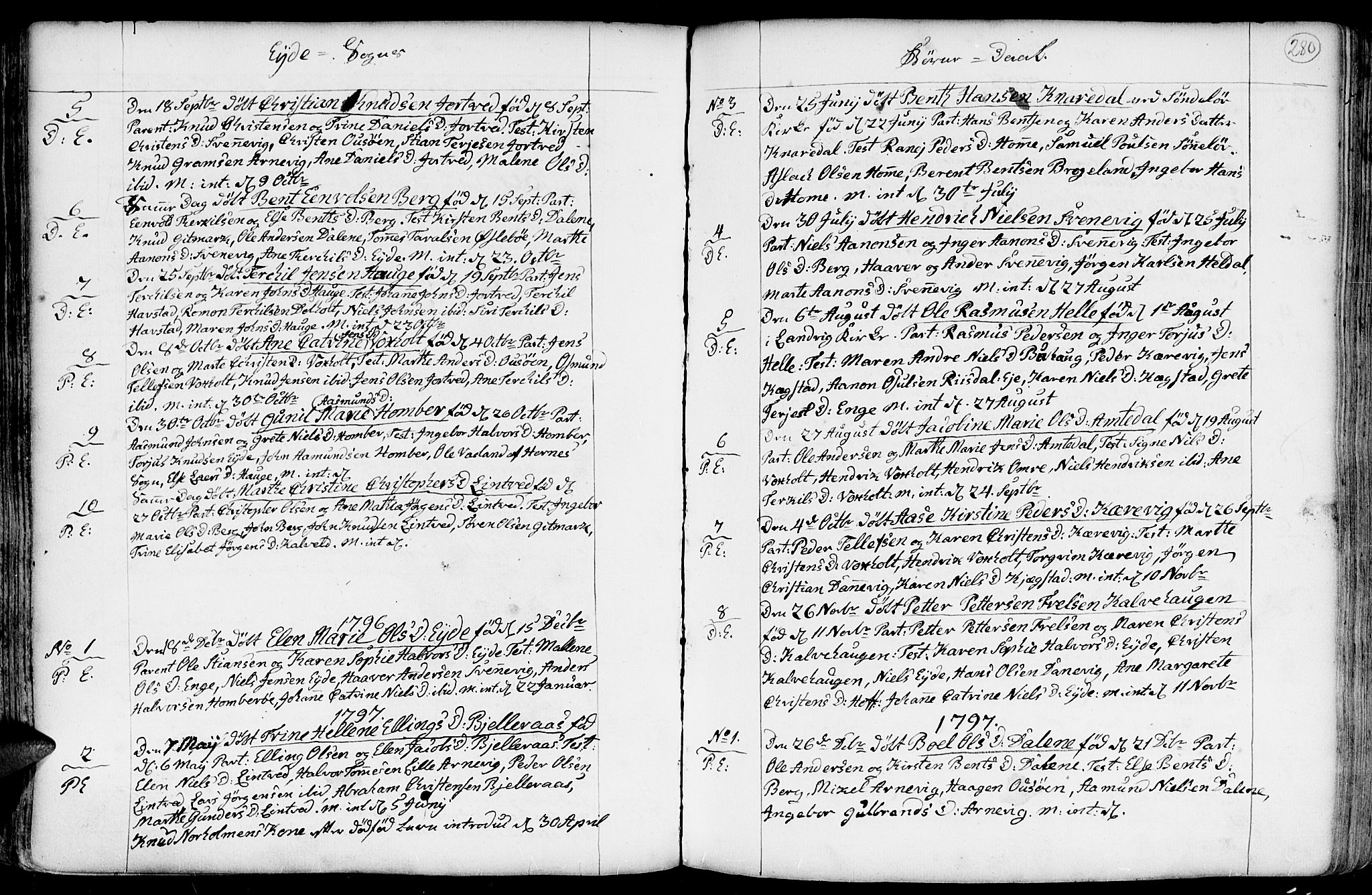 Hommedal sokneprestkontor, SAK/1111-0023/F/Fa/Fab/L0002: Parish register (official) no. A 2 /2, 1740-1823, p. 280