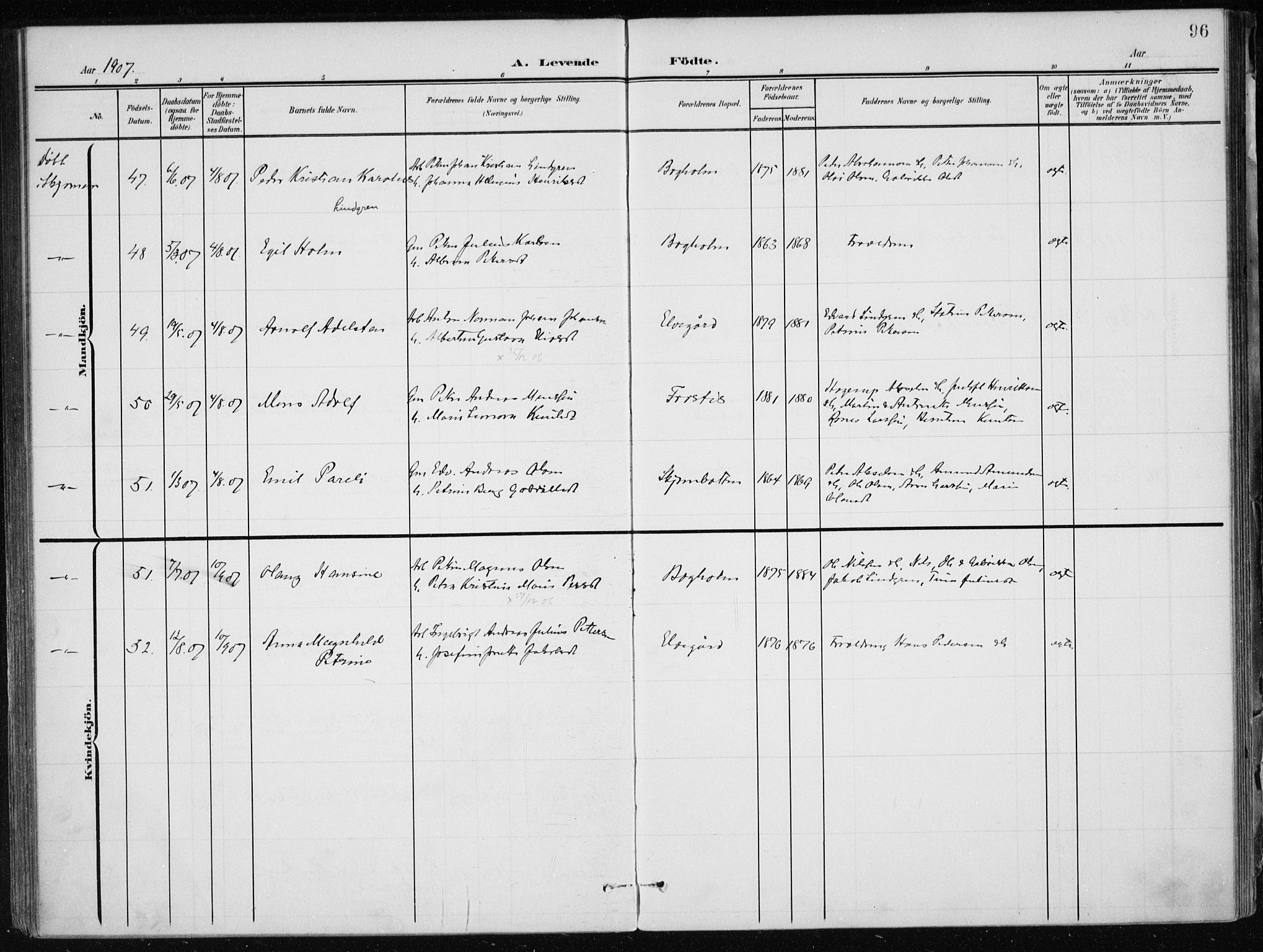 Ministerialprotokoller, klokkerbøker og fødselsregistre - Nordland, AV/SAT-A-1459/866/L0941: Parish register (official) no. 866A04, 1901-1917, p. 96