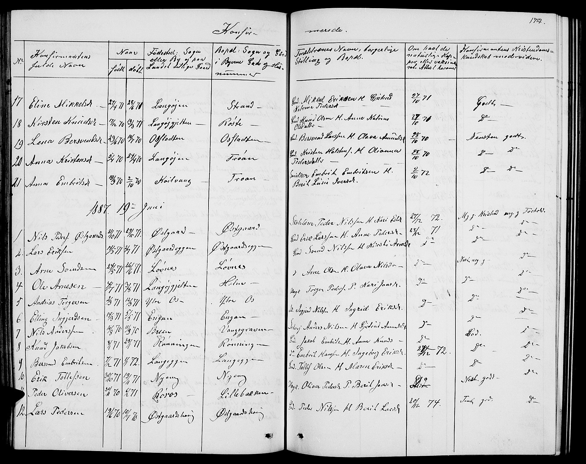 Tolga prestekontor, AV/SAH-PREST-062/L/L0004: Parish register (copy) no. 4, 1845-1887, p. 174