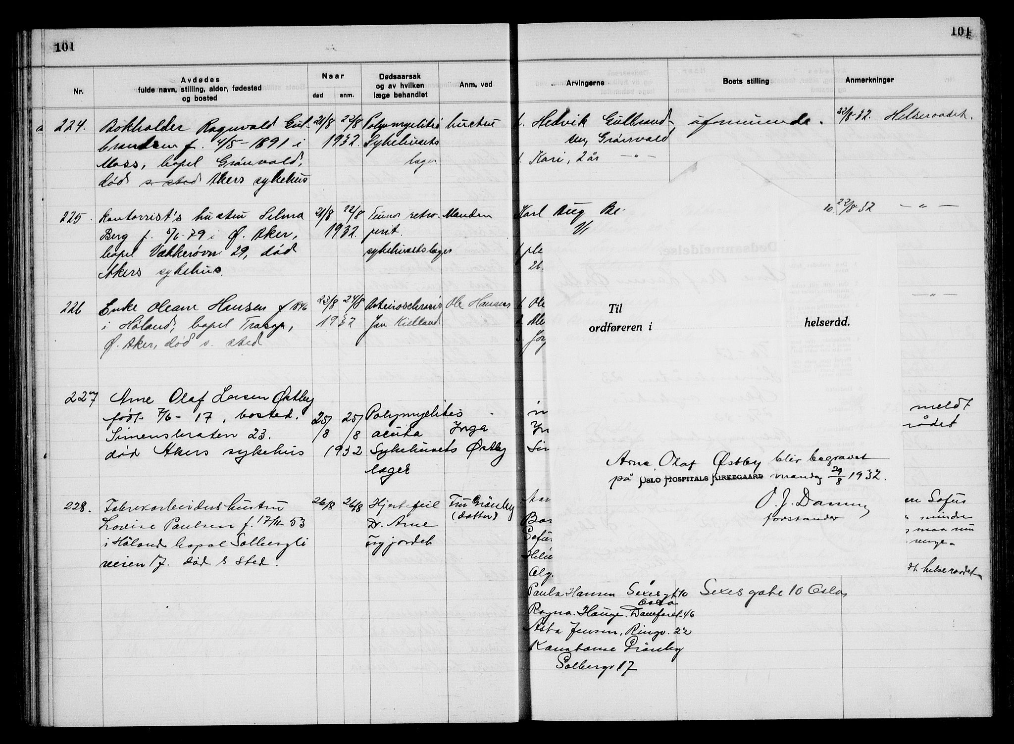 Aker kriminaldommer, skifte- og auksjonsforvalterembete, AV/SAO-A-10452/H/Hb/Hba/Hbac/L0003: Dødsfallsprotokoll for Østre Aker, 1931-1935, p. 101