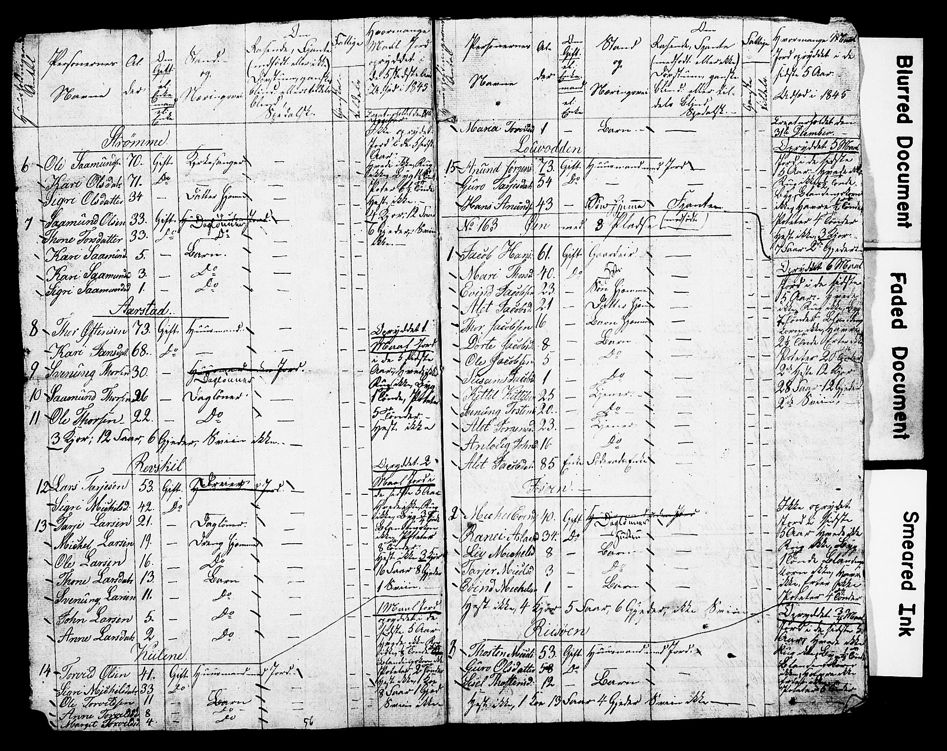 , Census 1845 for Kviteseid, 1845, p. 66