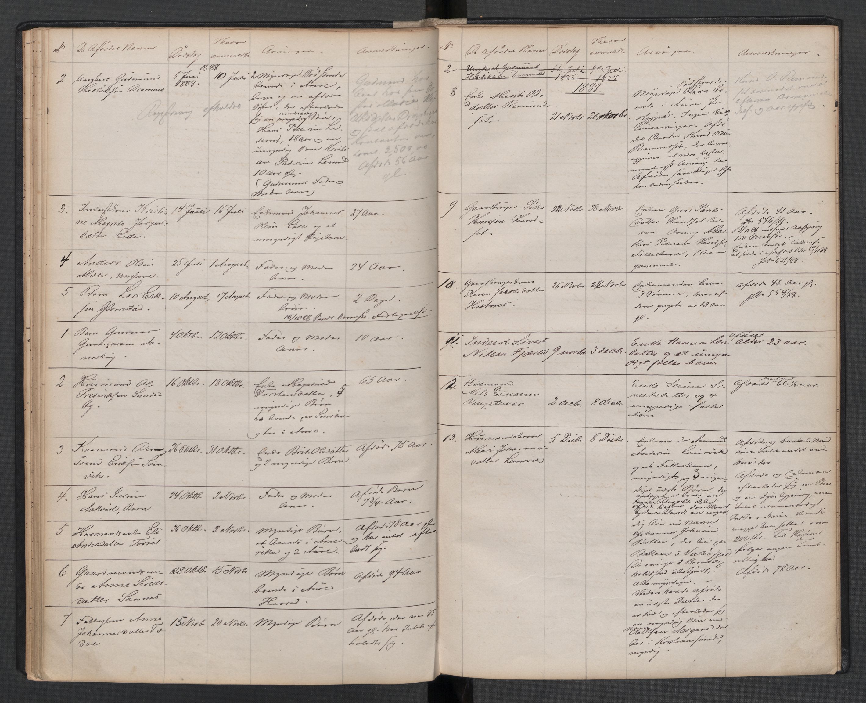 Aure lensmannskontor, AV/SAT-A-1088/1/02/L0001: 2.01.01 Dødsfallsprotokoll, 1863-1892