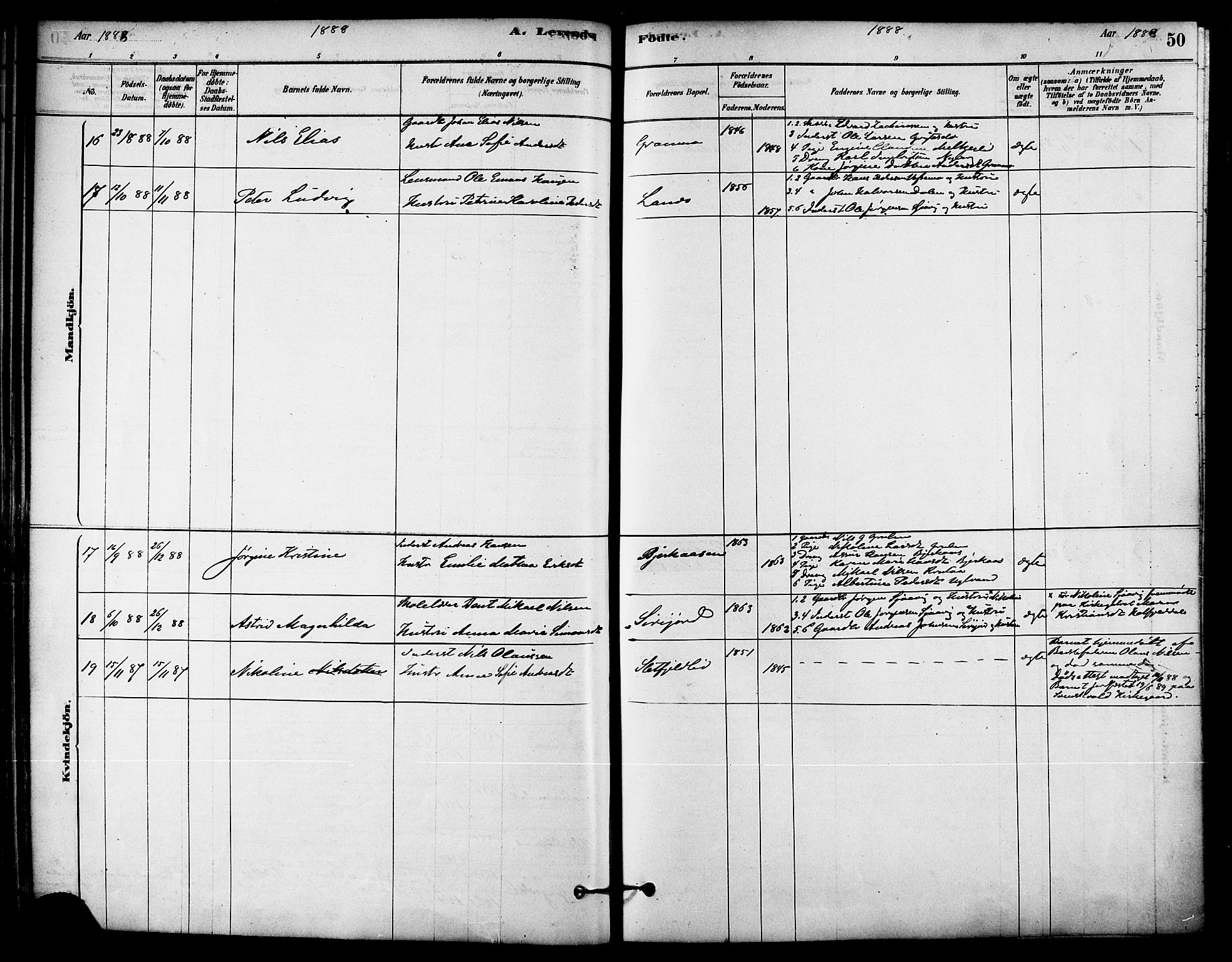 Ministerialprotokoller, klokkerbøker og fødselsregistre - Nordland, AV/SAT-A-1459/823/L0325: Parish register (official) no. 823A02, 1878-1898, p. 50