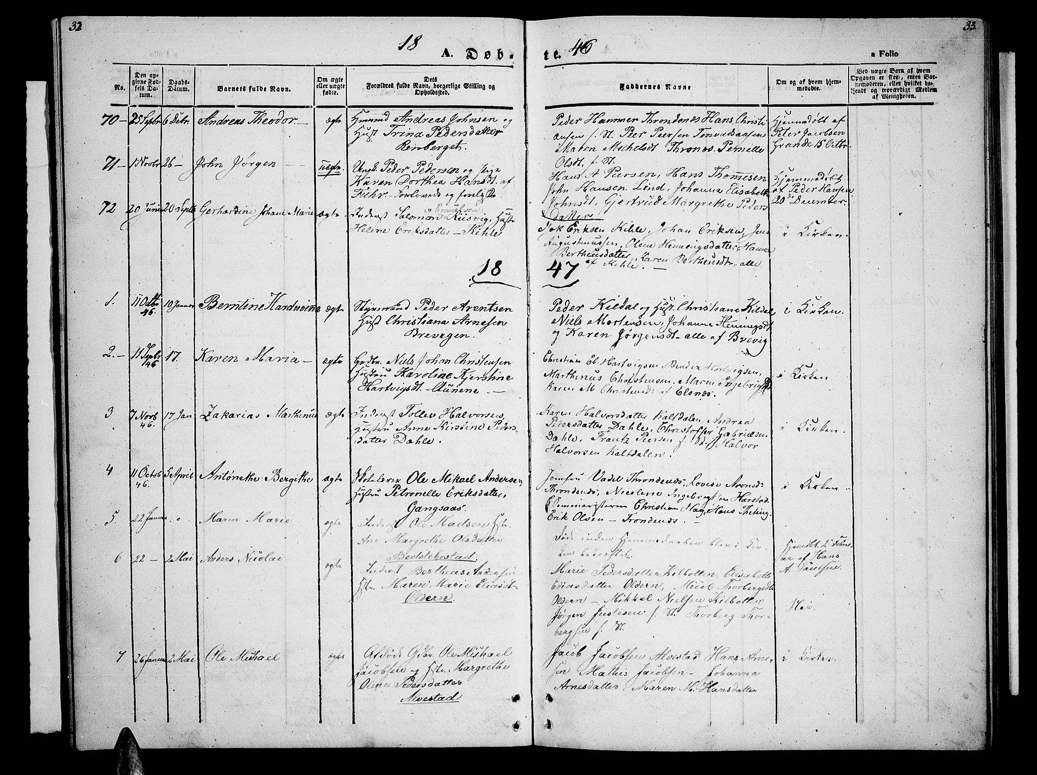 Trondenes sokneprestkontor, SATØ/S-1319/H/Hb/L0006klokker: Parish register (copy) no. 6, 1845-1855, p. 32-33