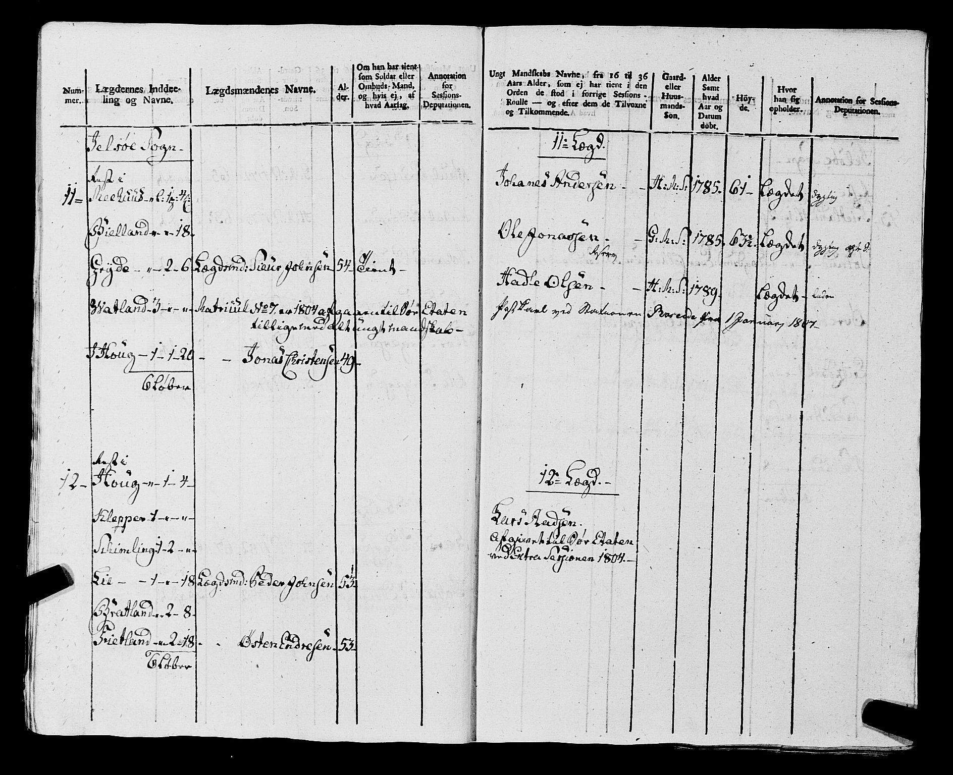 Fylkesmannen i Rogaland, AV/SAST-A-101928/99/3/325/325CA, 1655-1832, p. 9243