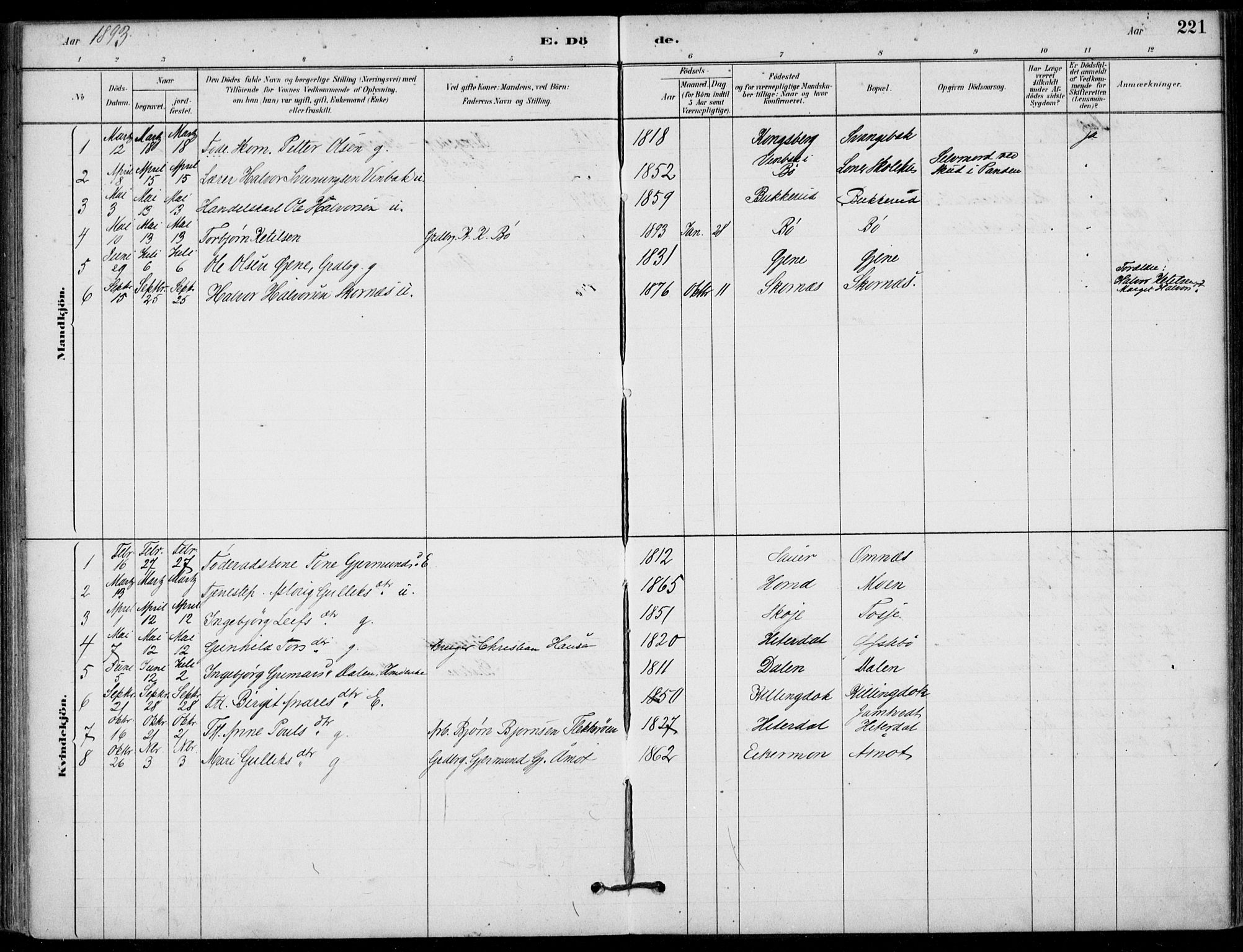 Hjartdal kirkebøker, SAKO/A-270/F/Fb/L0002: Parish register (official) no. II 2, 1880-1932, p. 221