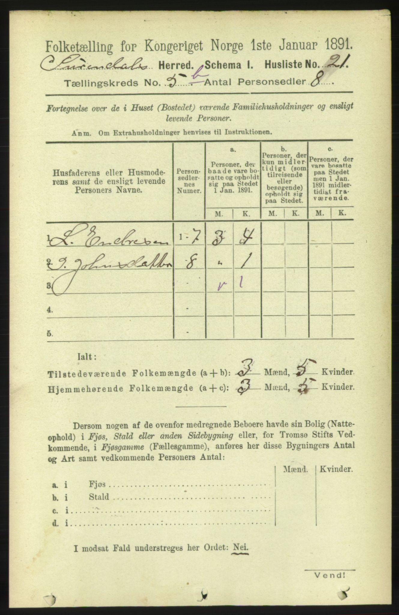 RA, 1891 census for 1566 Surnadal, 1891, p. 1477