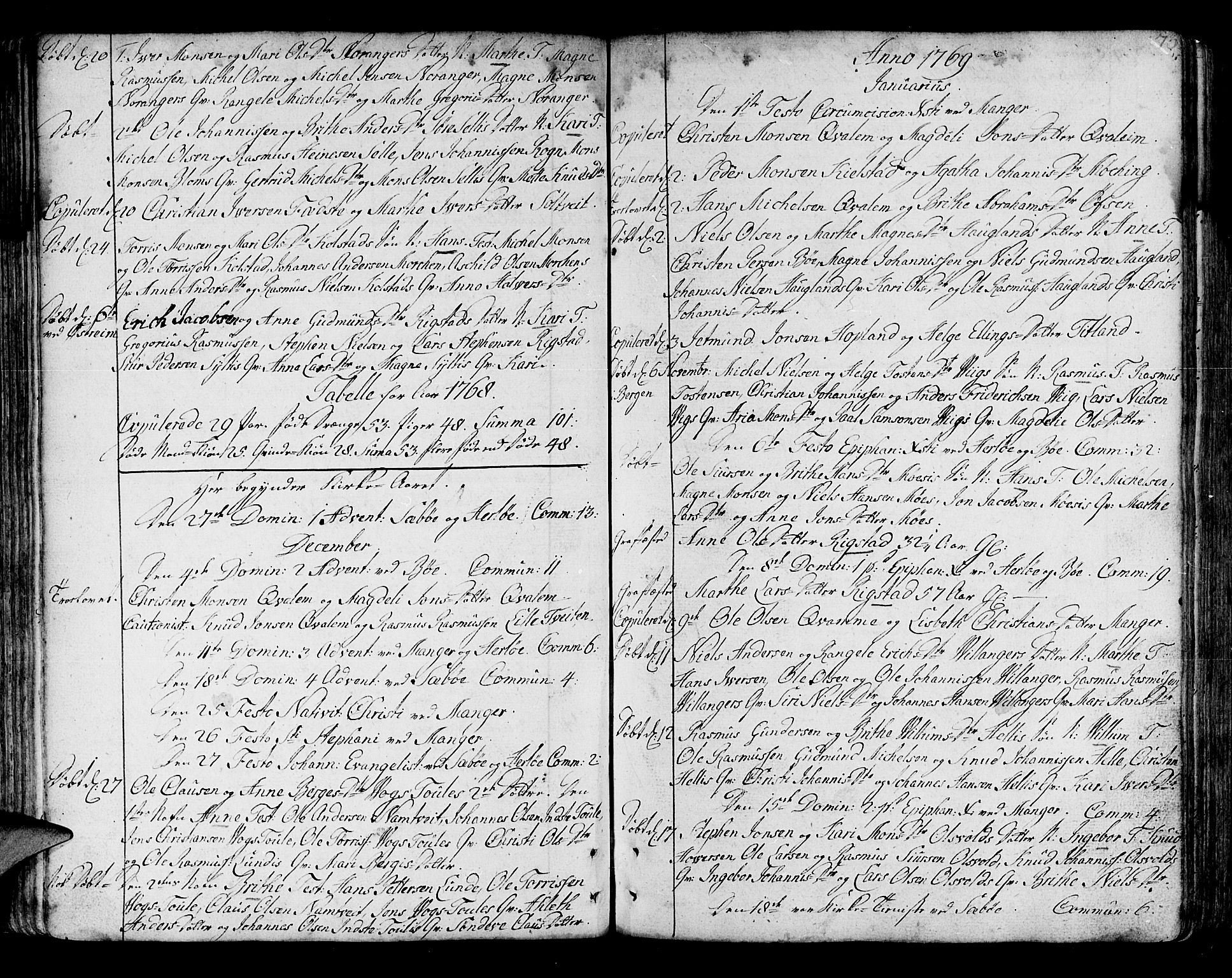 Manger sokneprestembete, SAB/A-76801/H/Haa: Parish register (official) no. A 1, 1759-1791, p. 73
